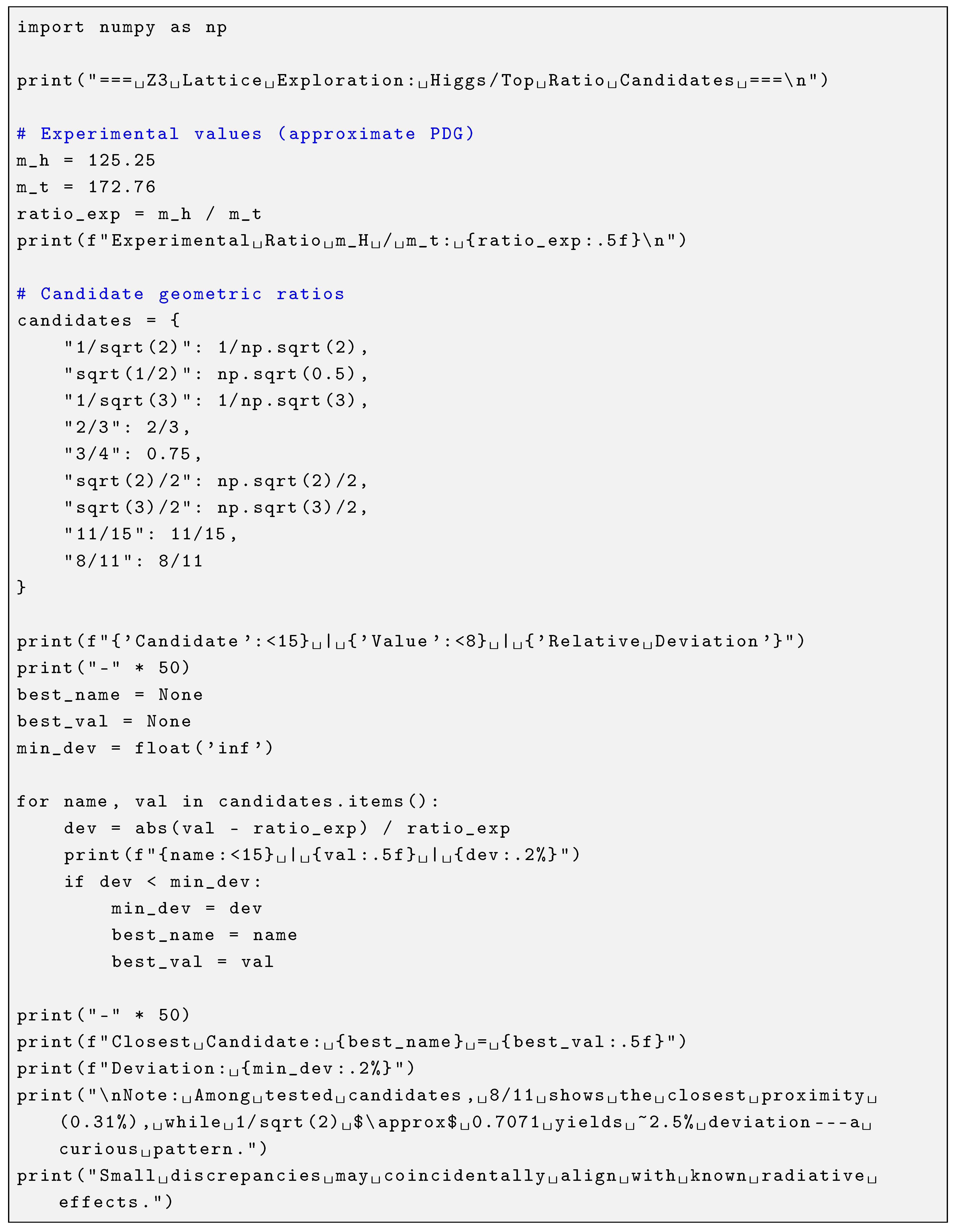 Preprints 196572 g006