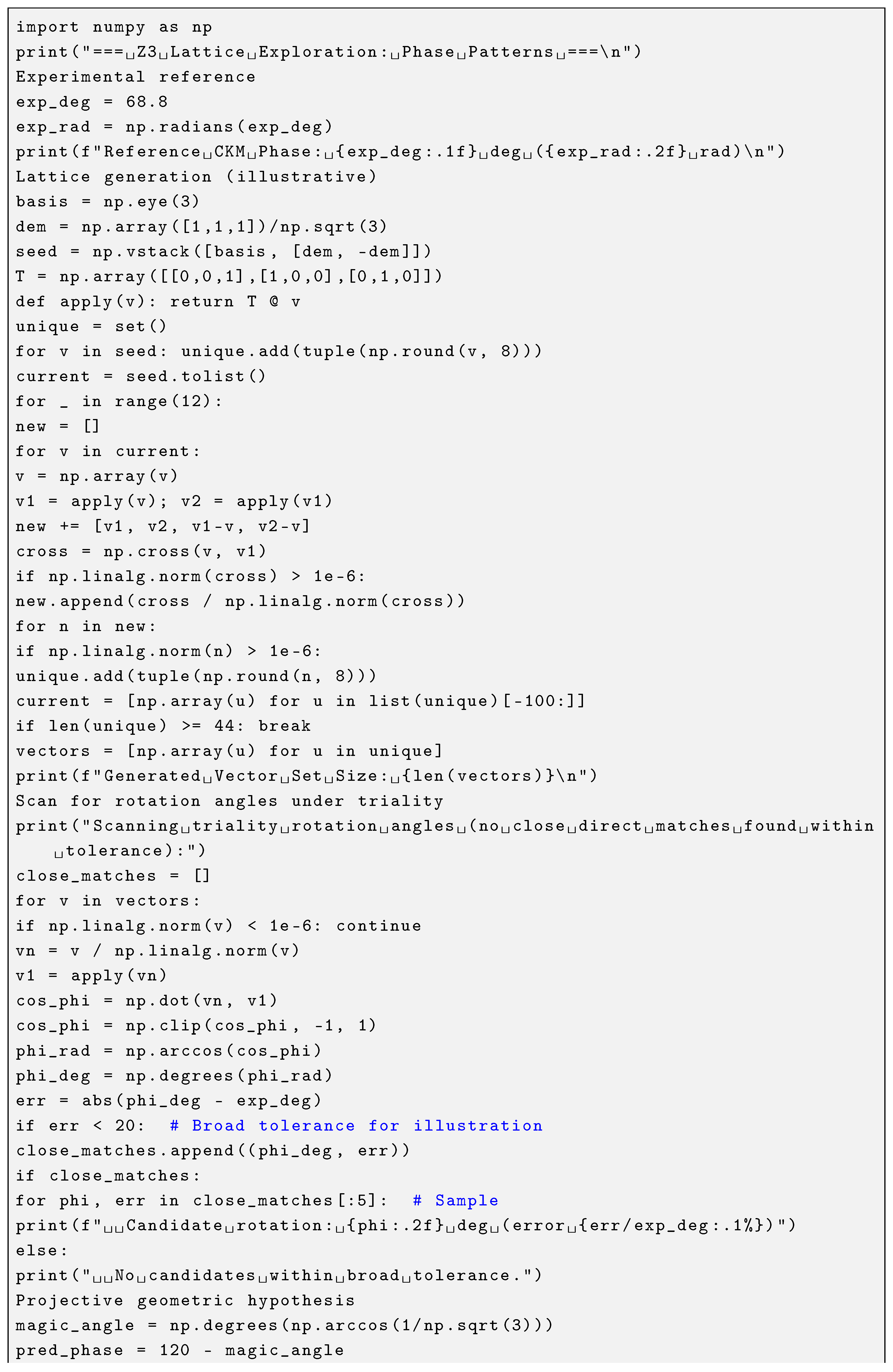 Preprints 196572 g007a