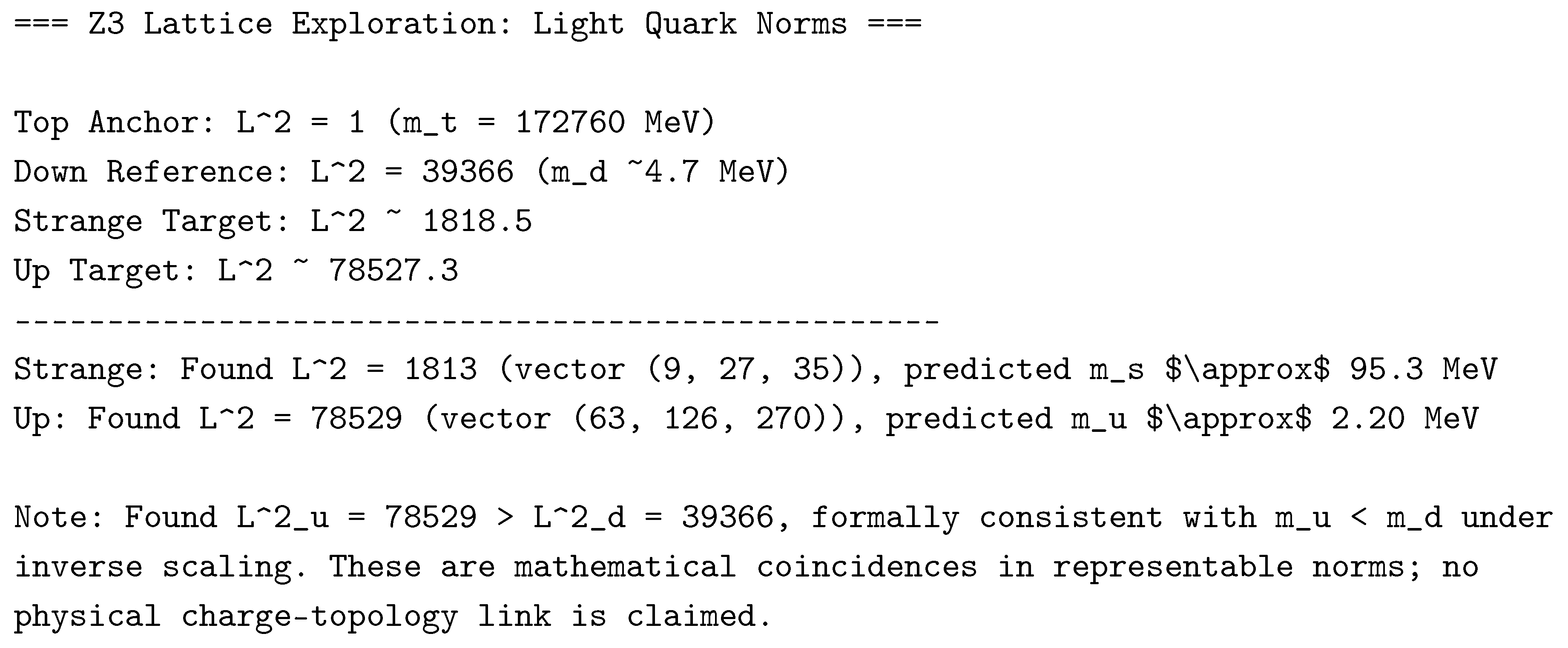 Preprints 196572 i004