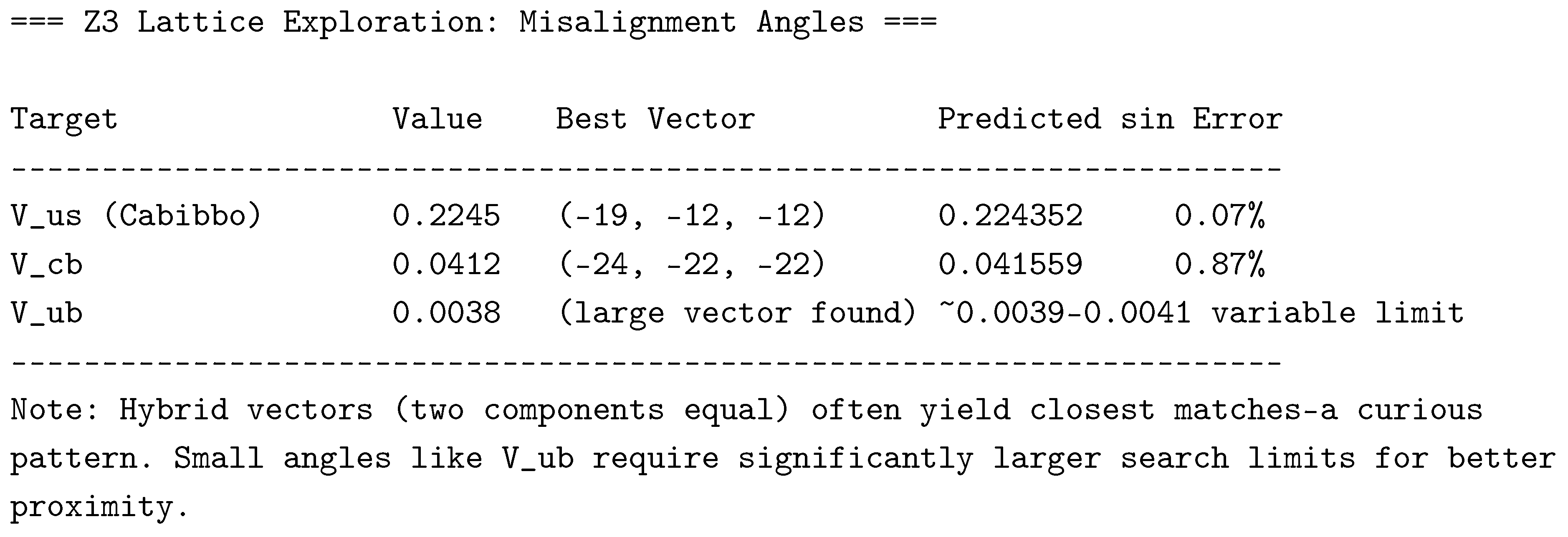 Preprints 196572 i005