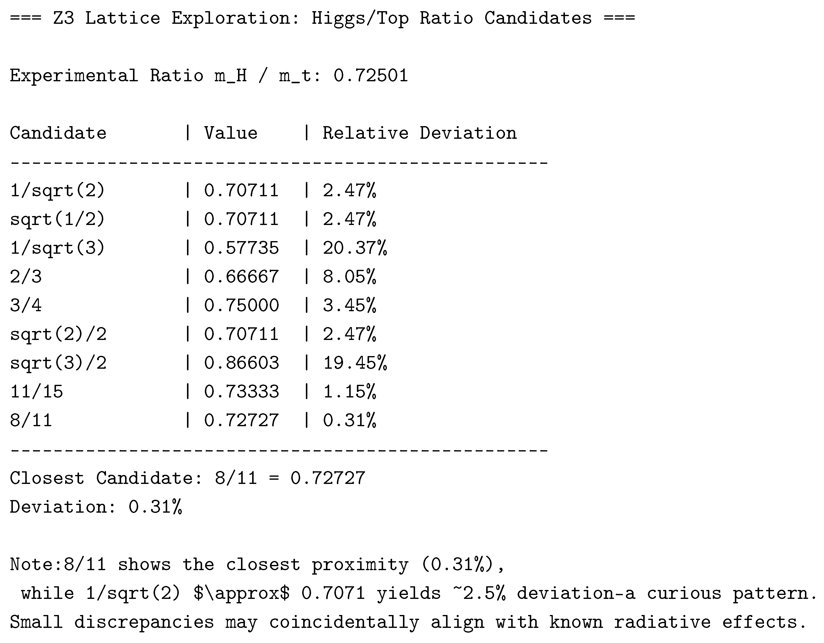 Preprints 196572 i006