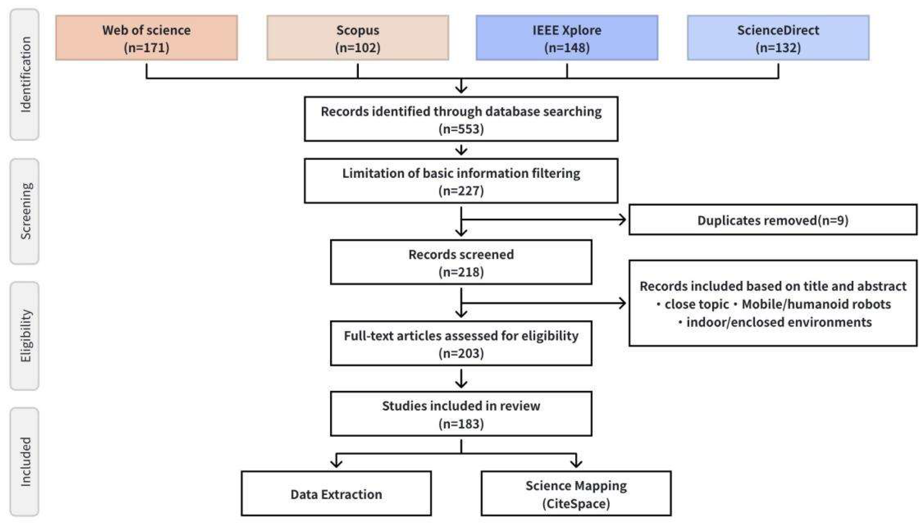 Preprints 201218 g001
