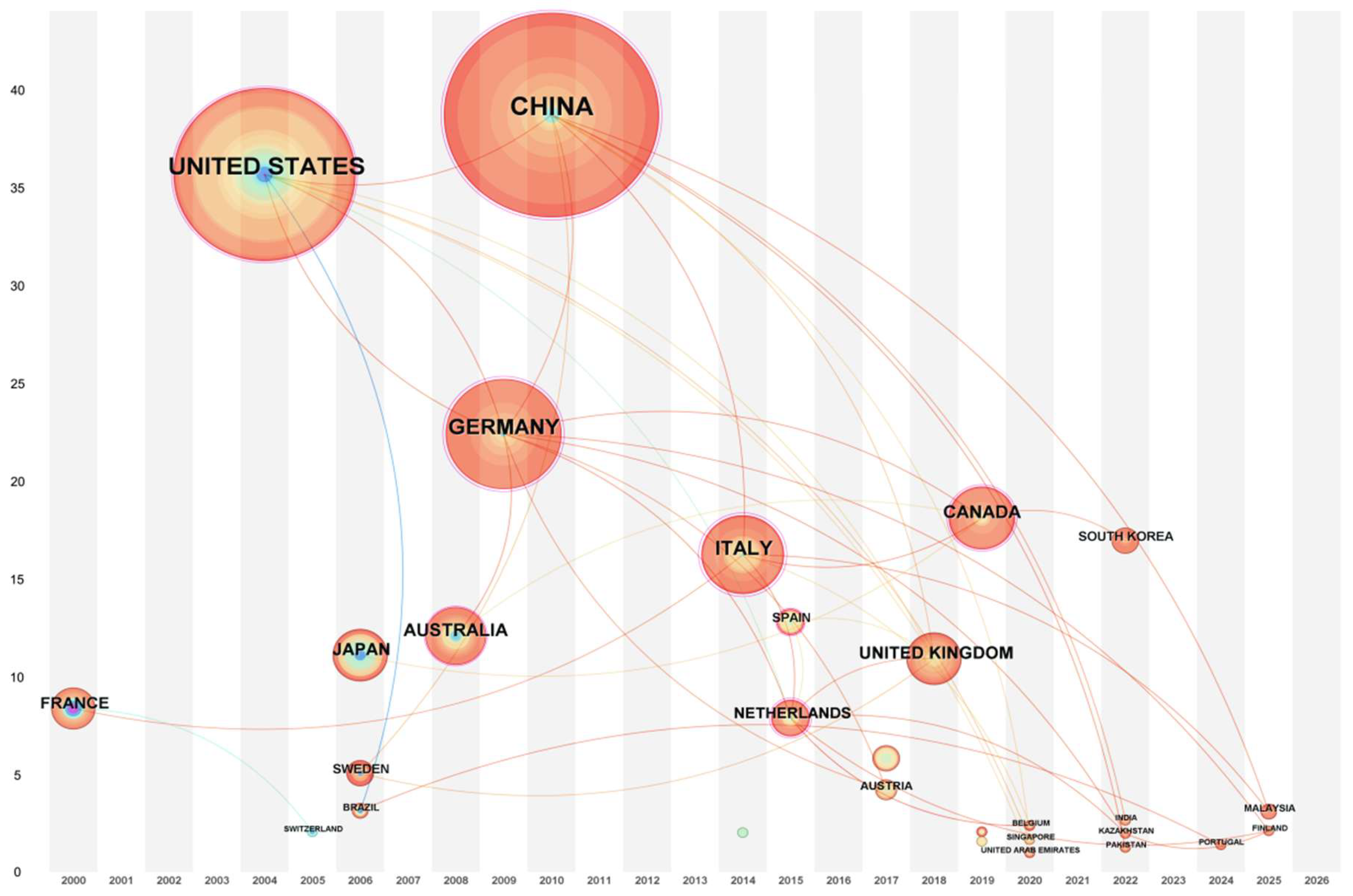 Preprints 201218 g005