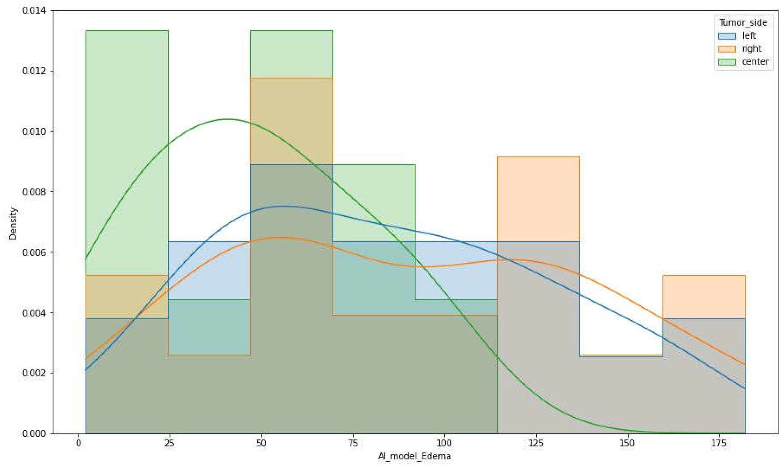 Preprints 198831 g004