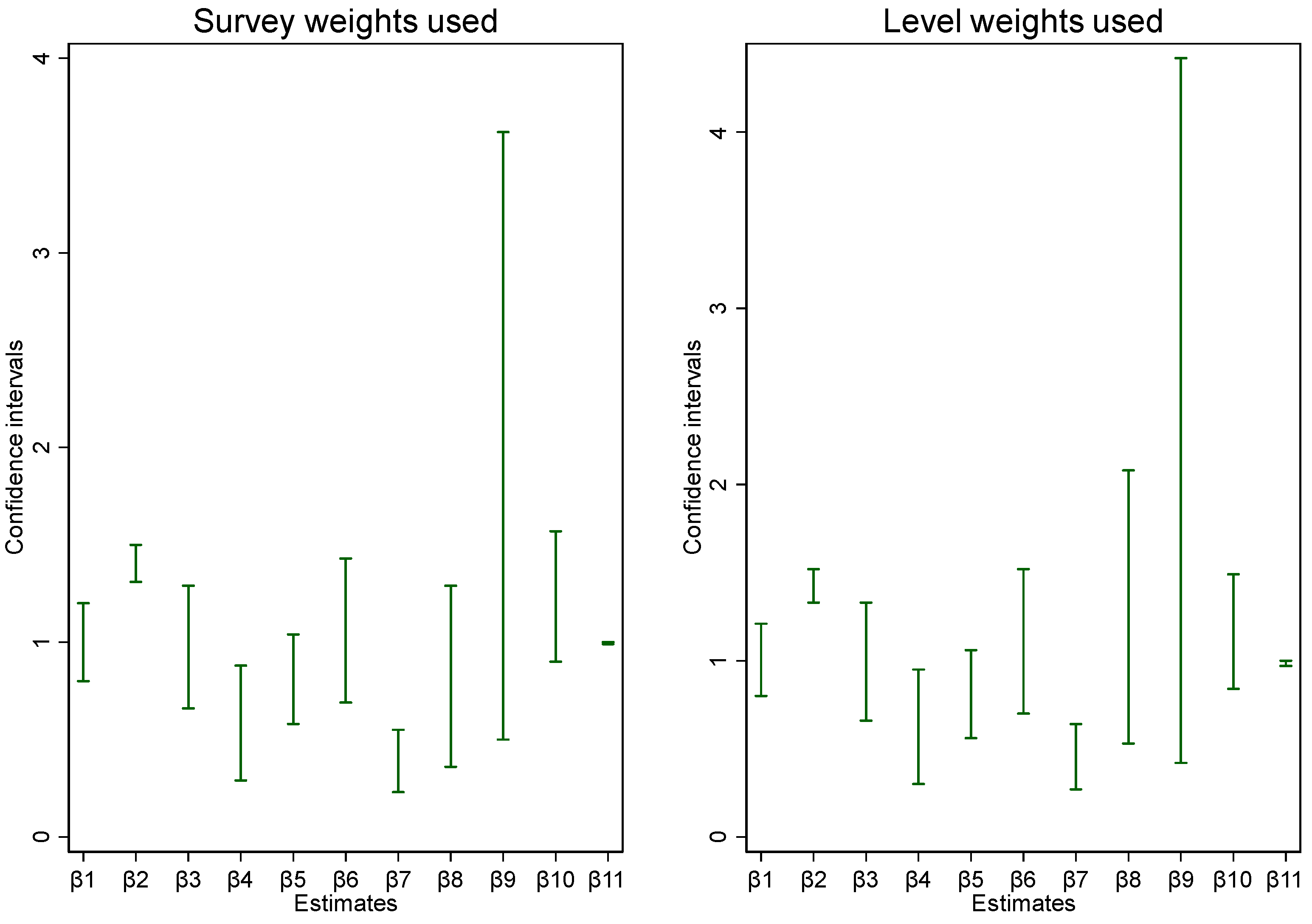 Preprints 69832 g003
