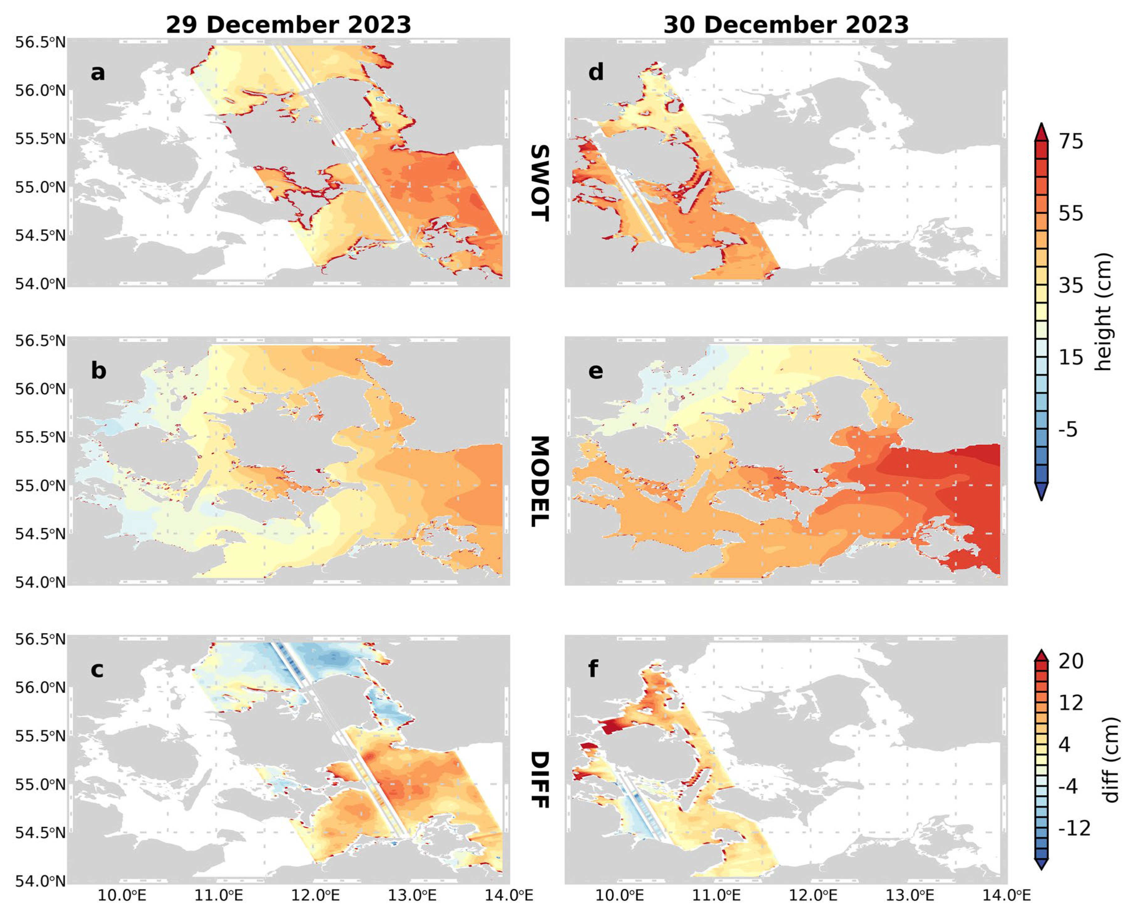 Preprints 149180 g005