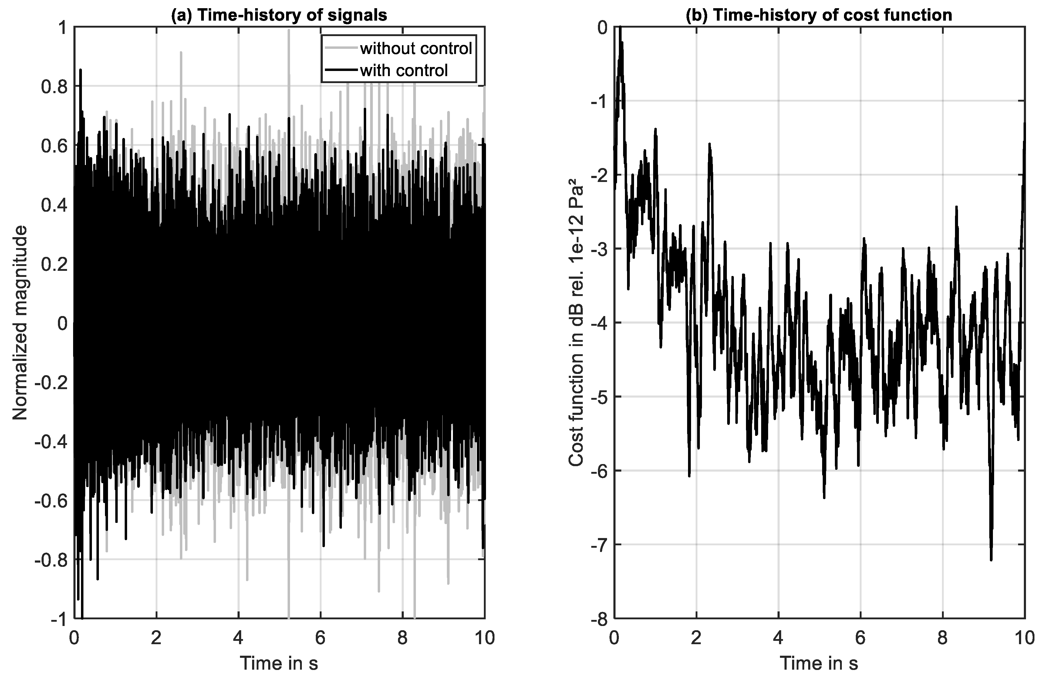 Preprints 141218 g008