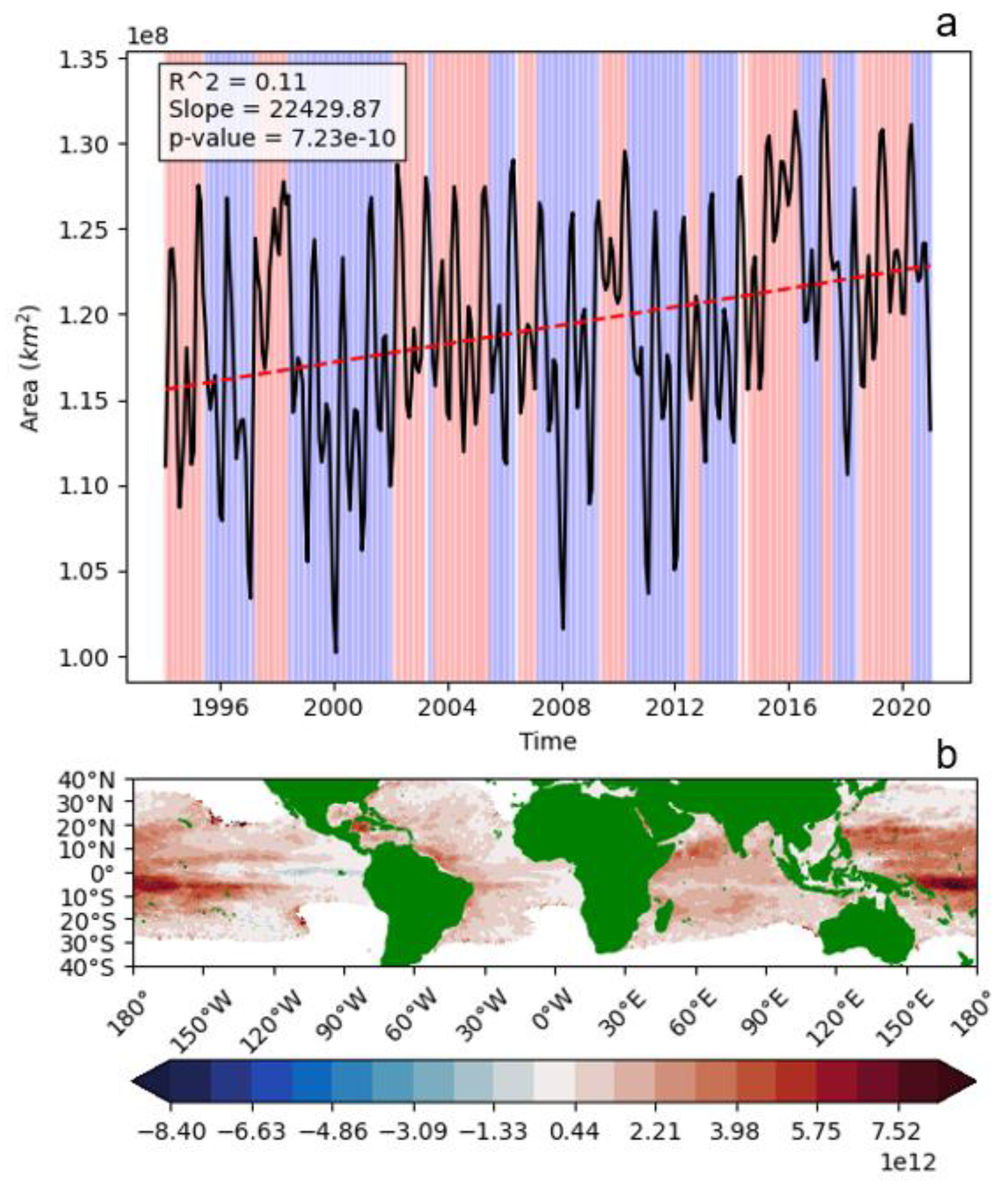 Preprints 174041 g001