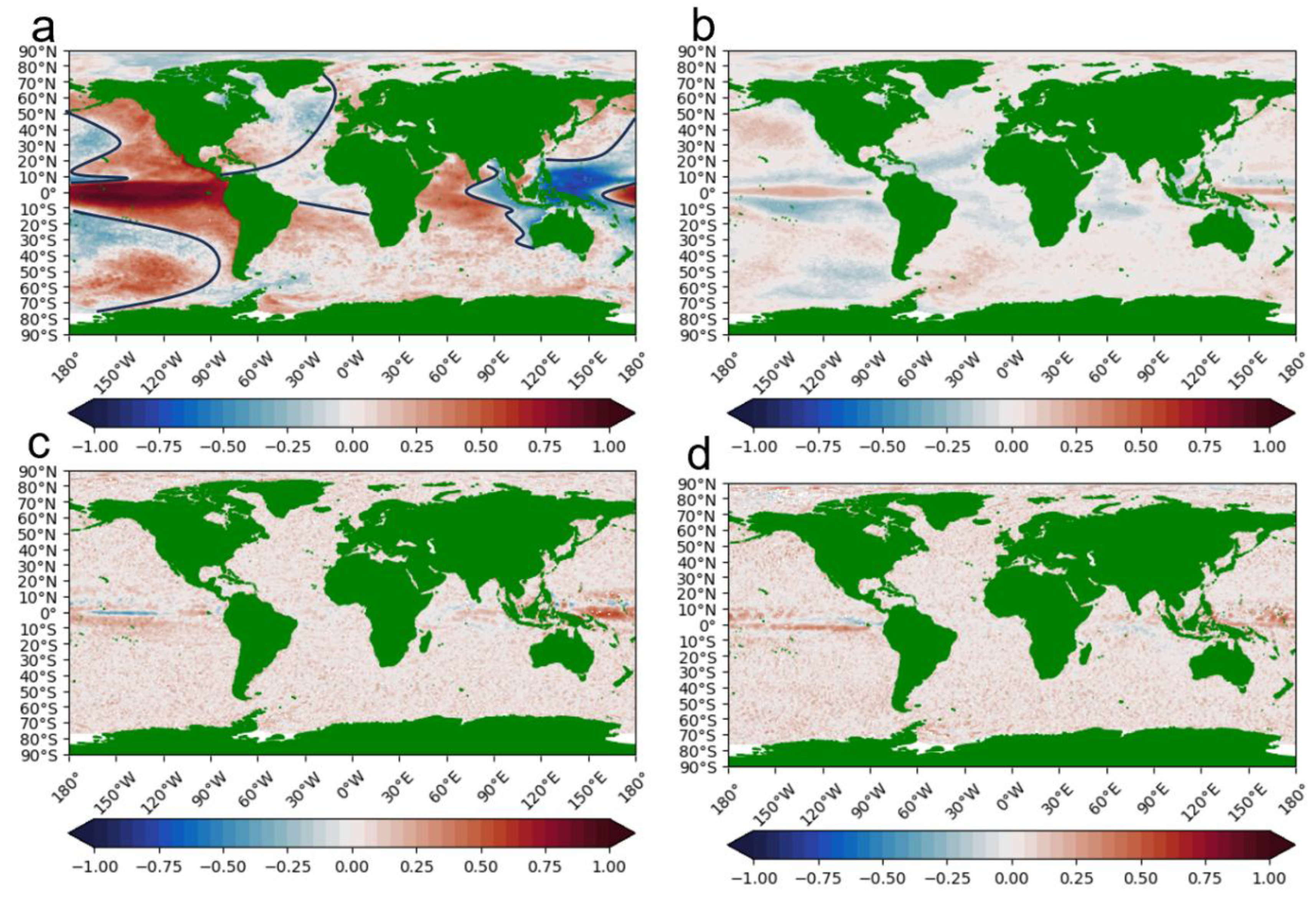 Preprints 174041 g002