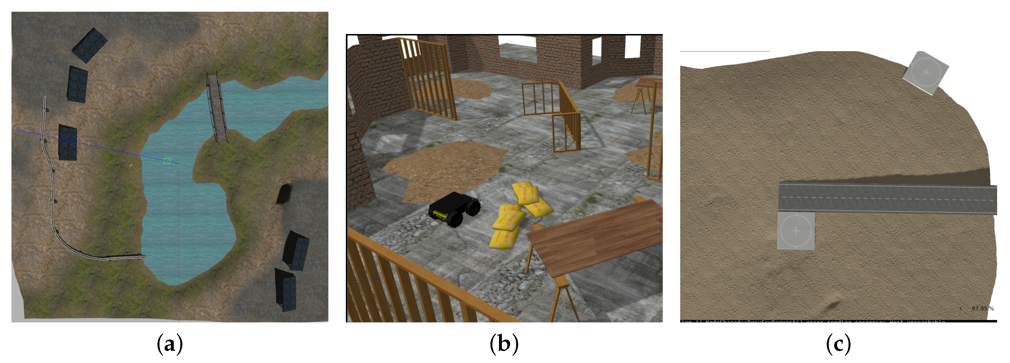 Preprints 206094 g002
