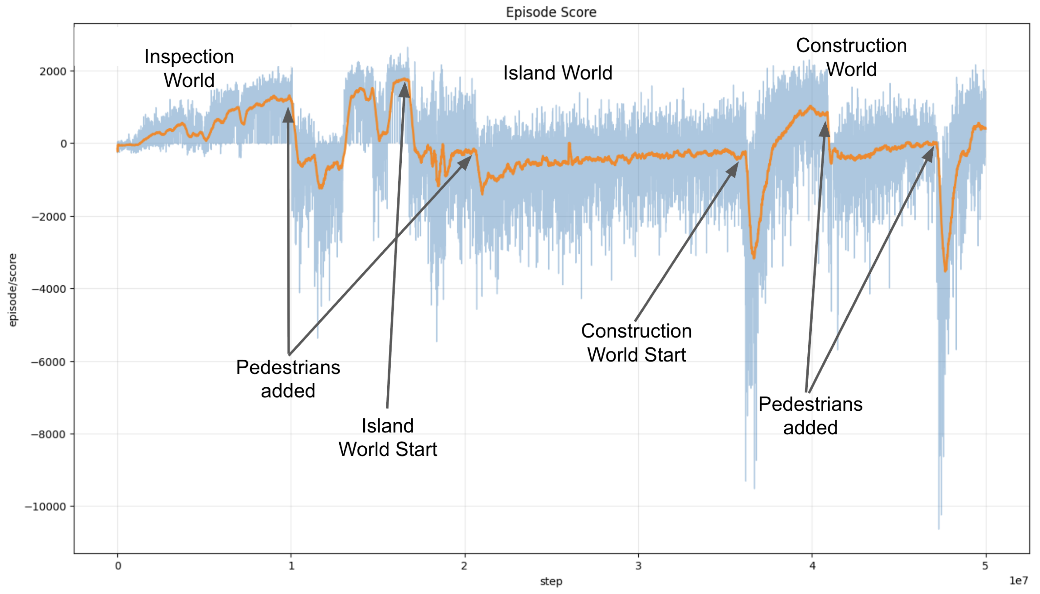 Preprints 206094 g004