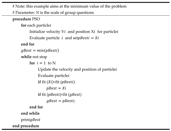 Preprints 194297 i001