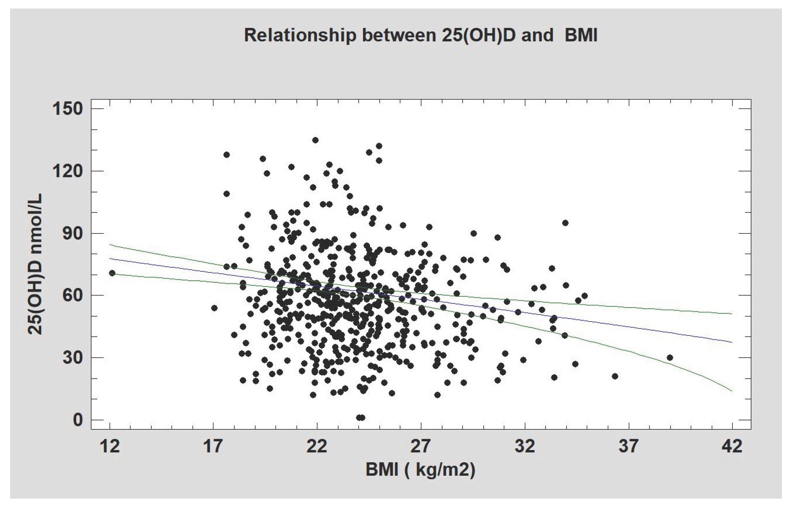 Preprints 206156 g001