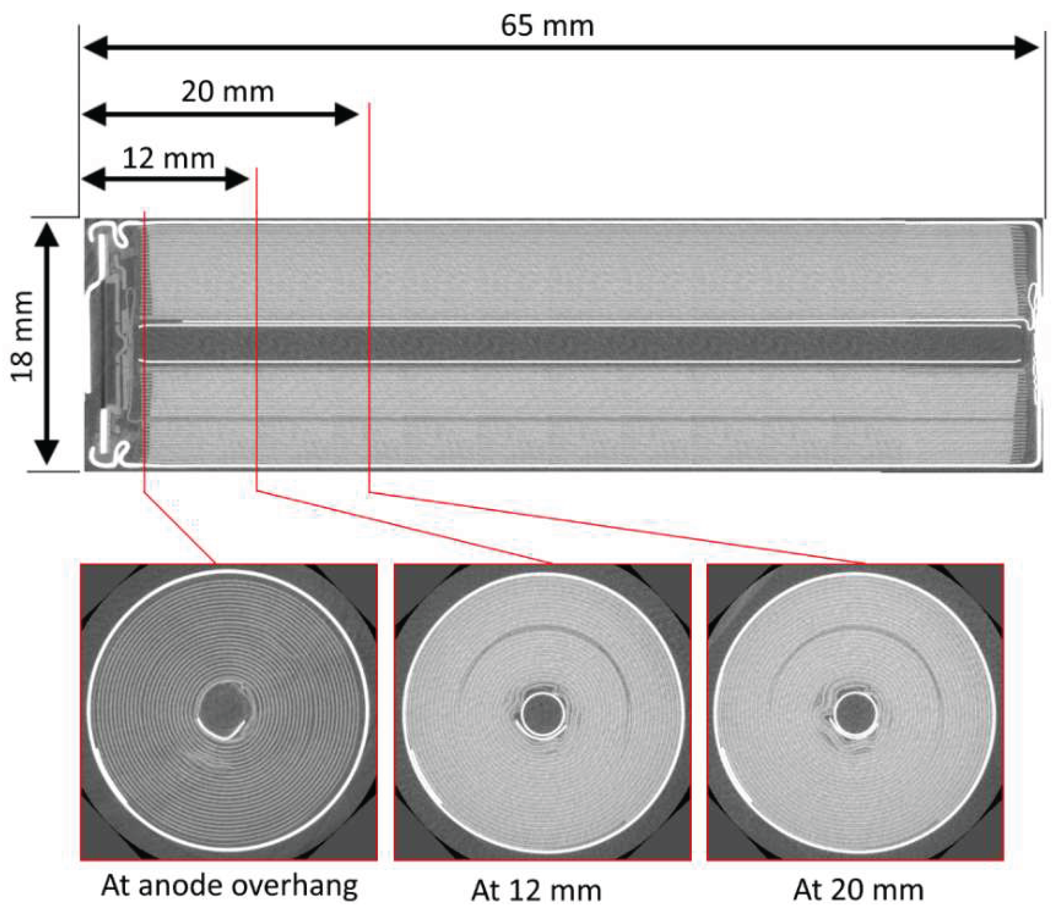 Preprints 216439 g002