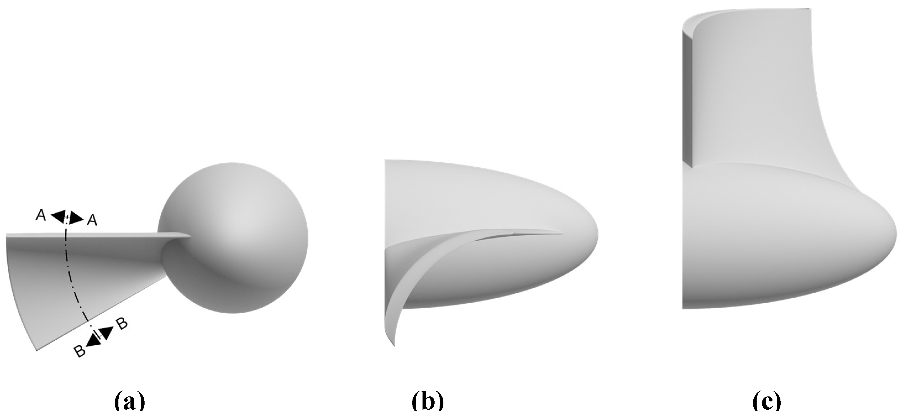 Preprints 168792 g002