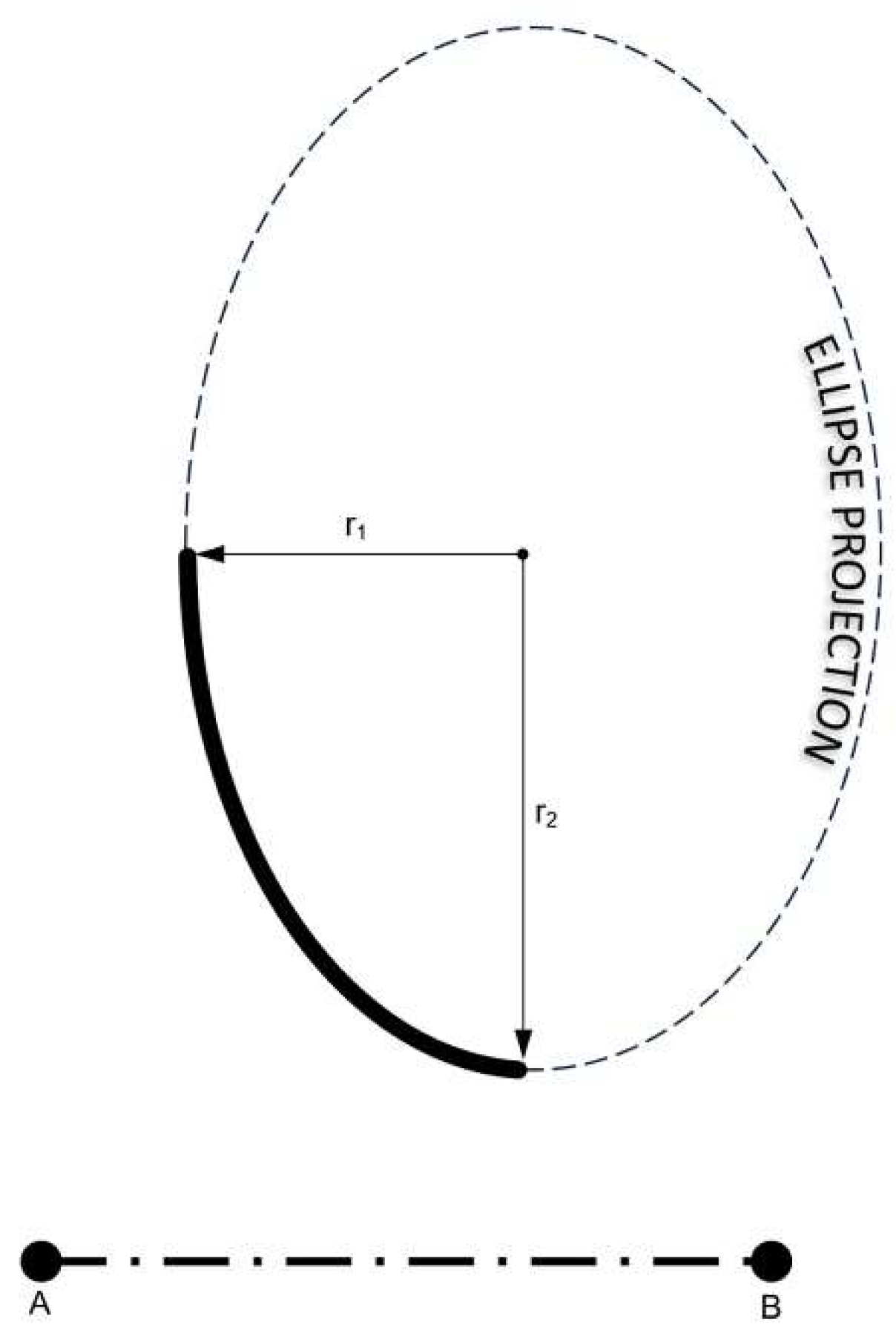 Preprints 168792 g003