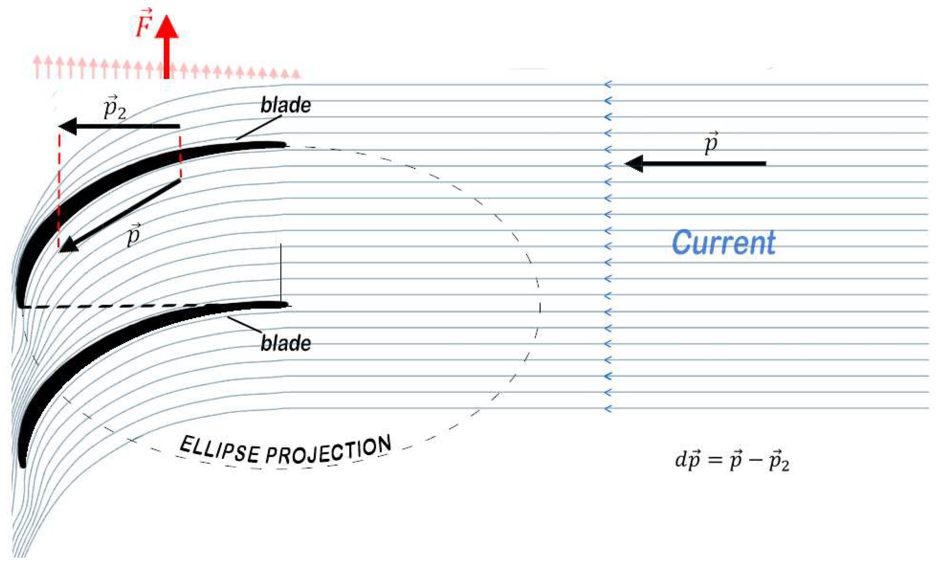 Preprints 168792 g004