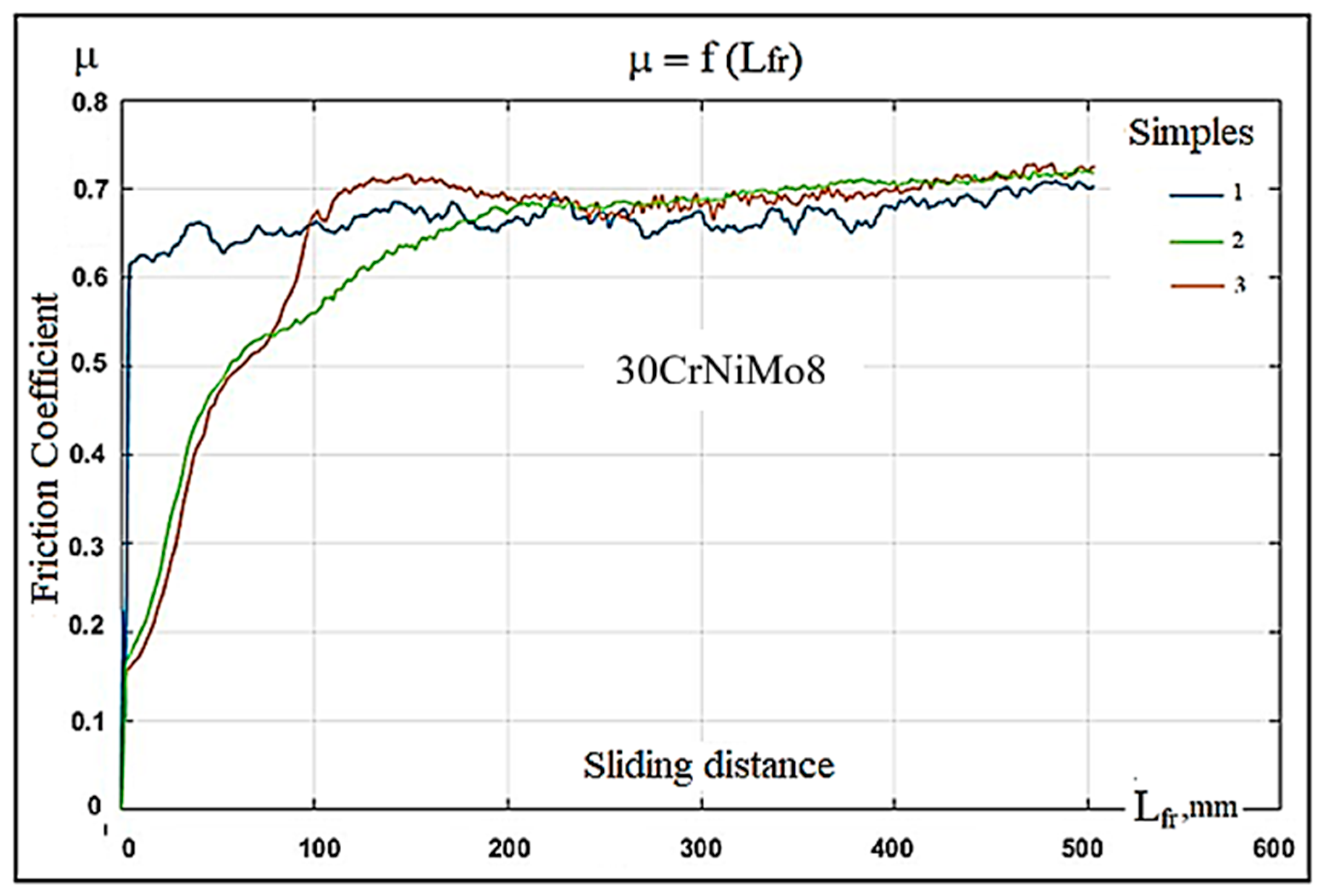 Preprints 205939 g005 Preprints 205939 g005