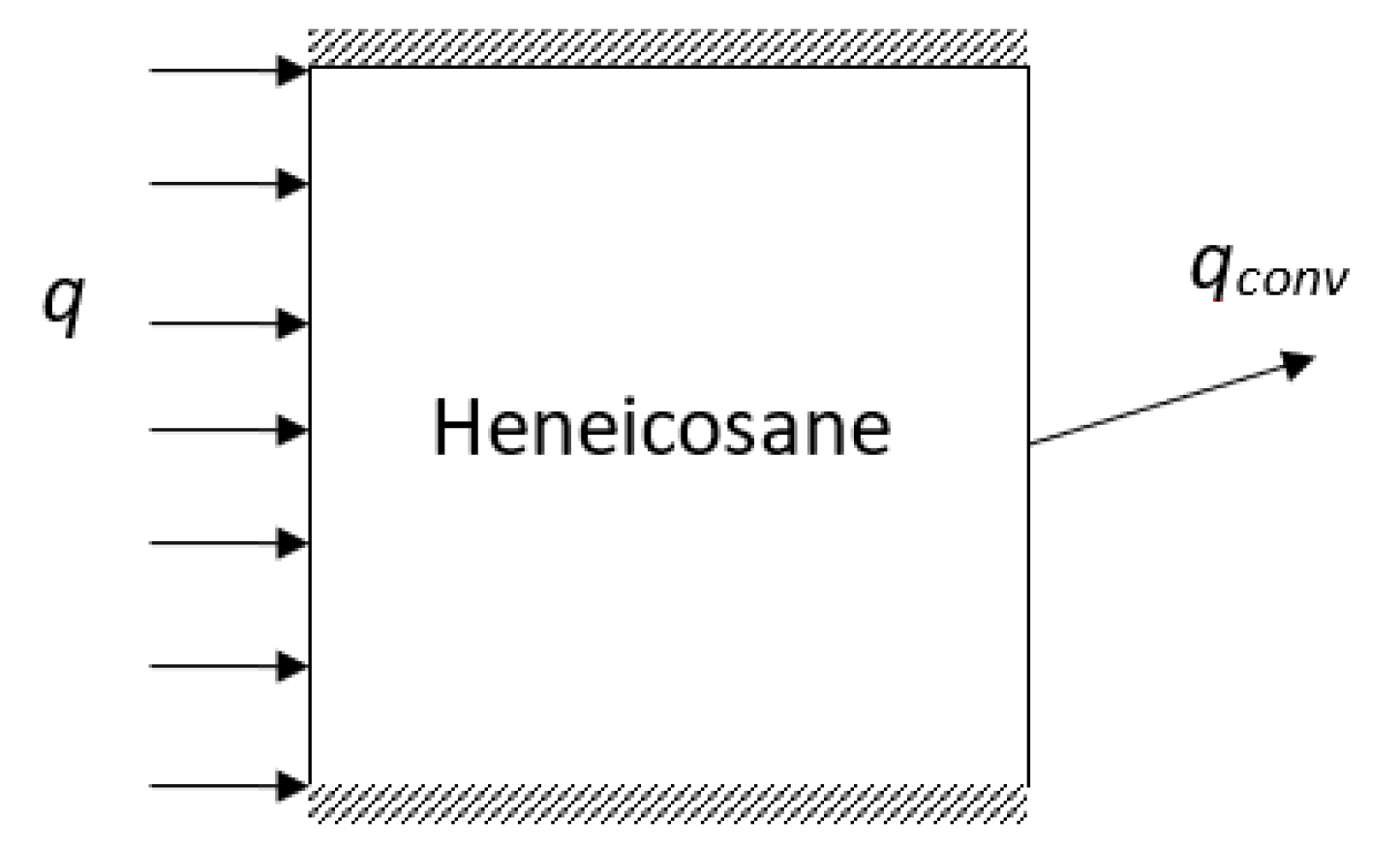 Preprints 170858 g001