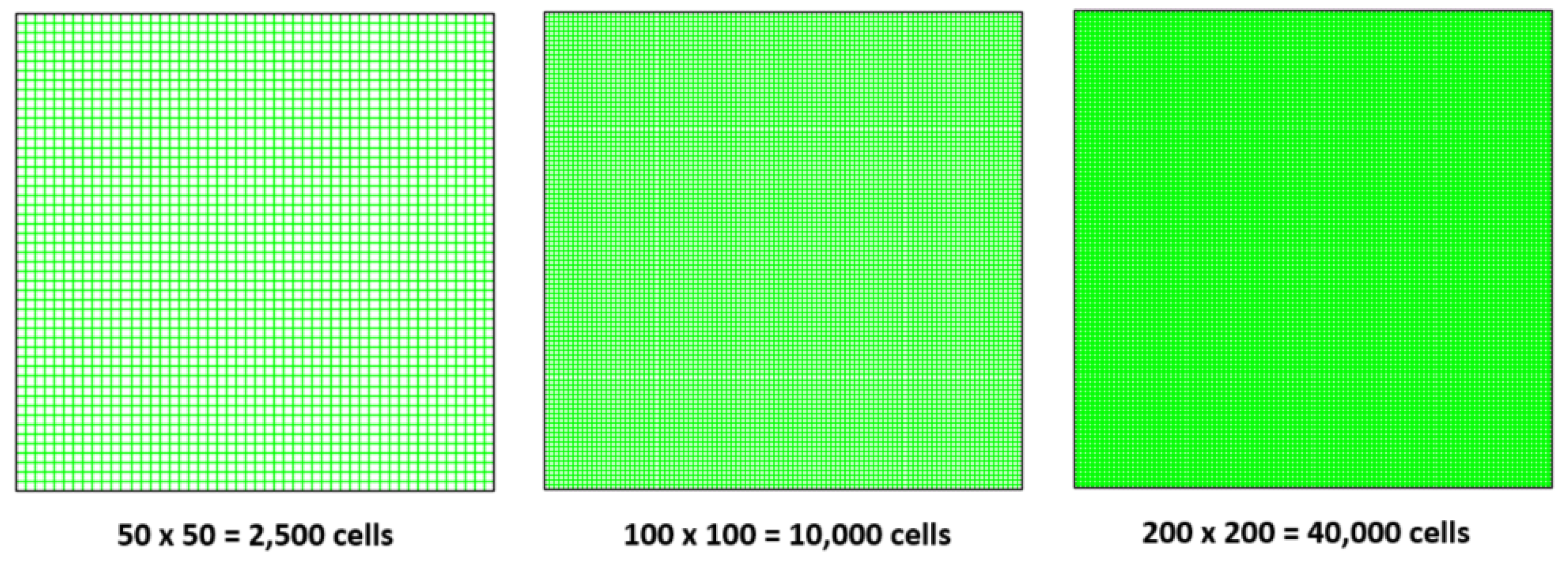 Preprints 170858 g002