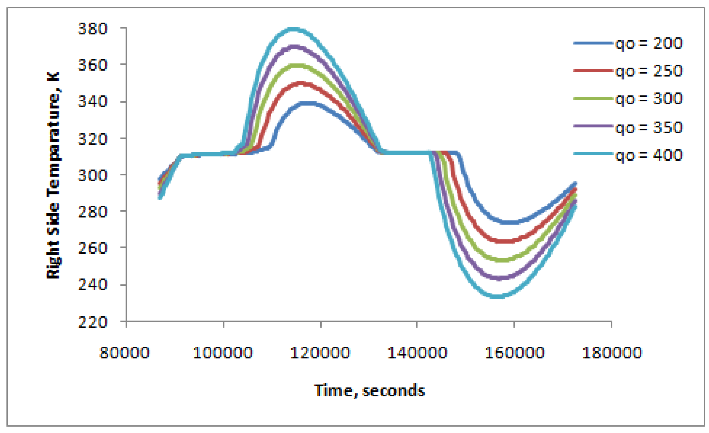 Preprints 170858 g008