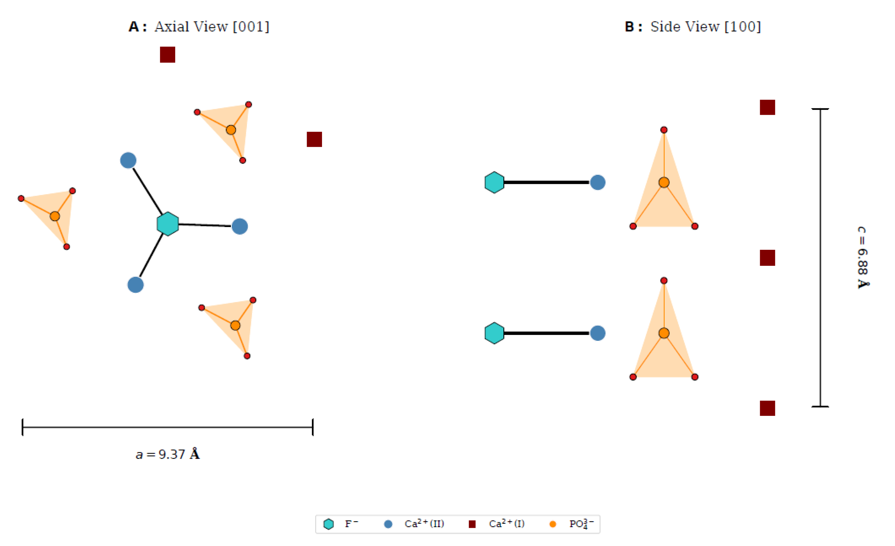 Preprints 201077 g001