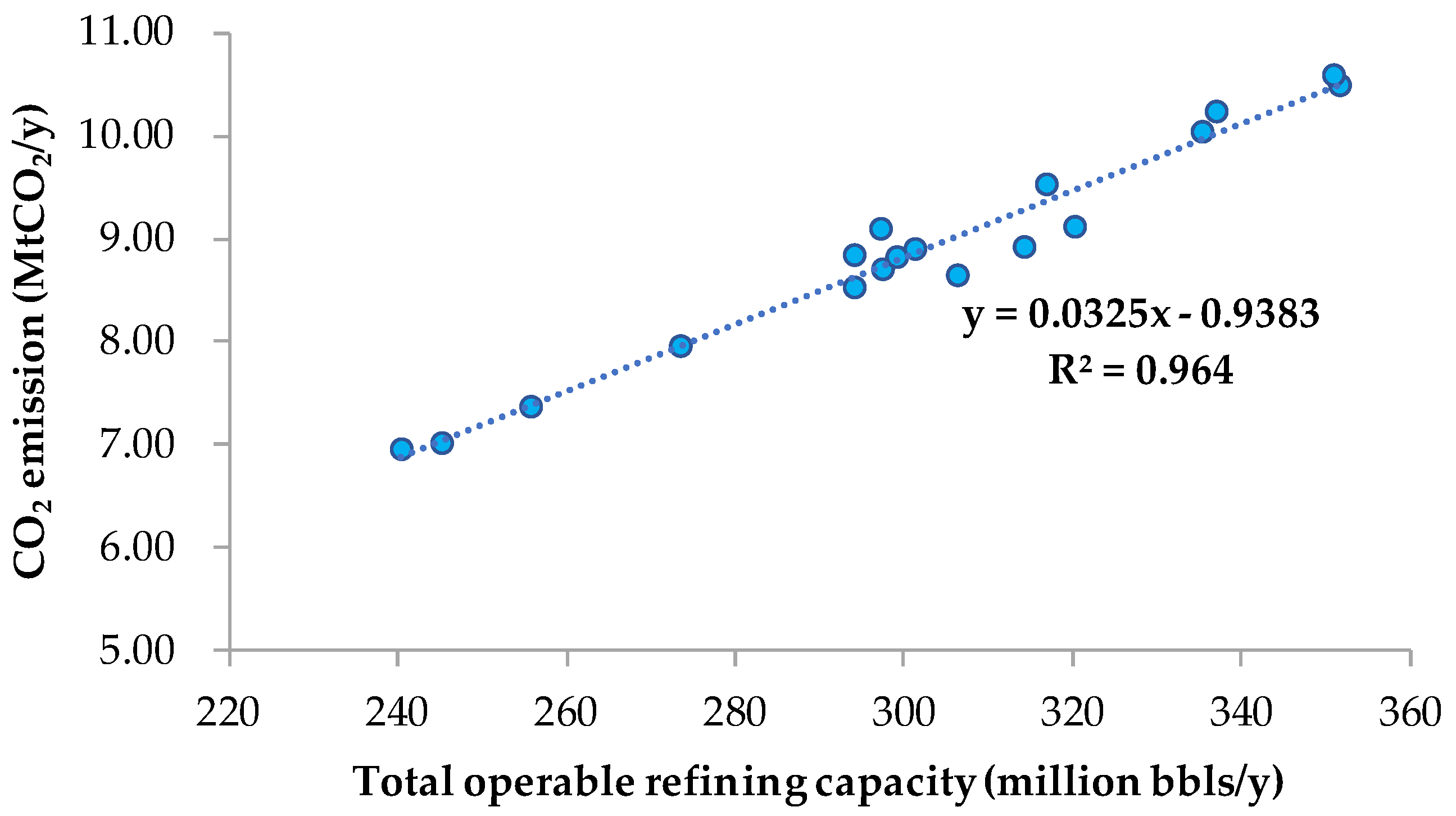 Preprints 84729 g004