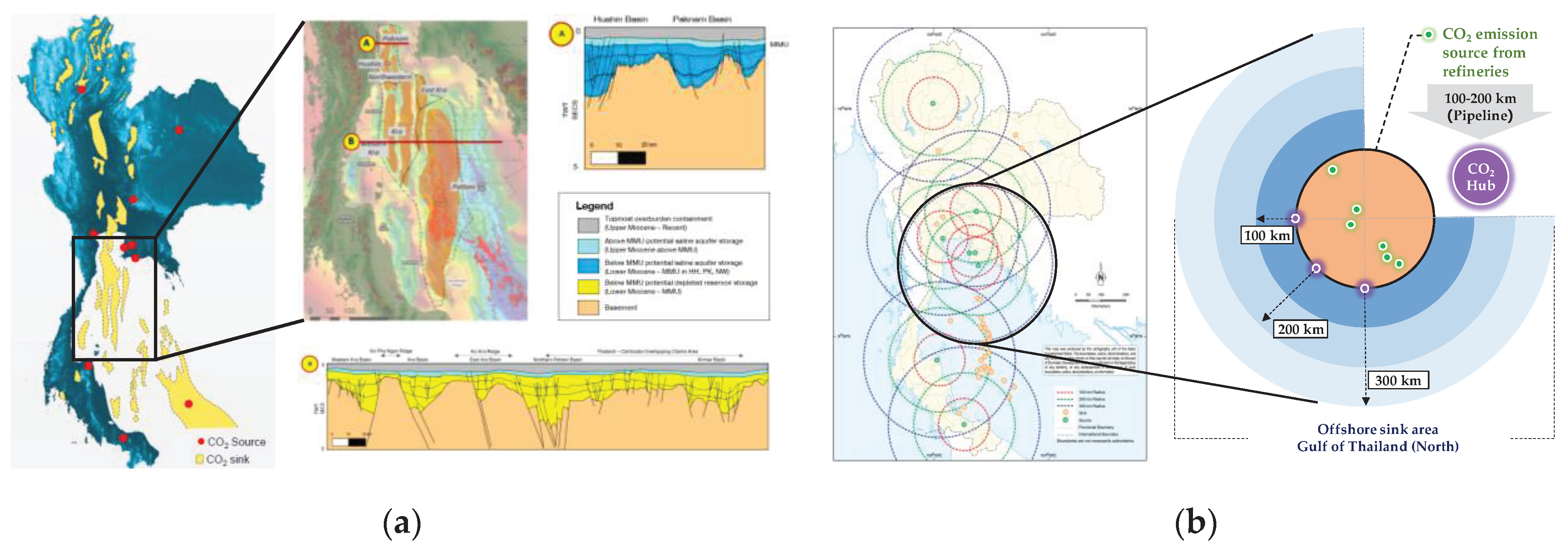 Preprints 84729 g005