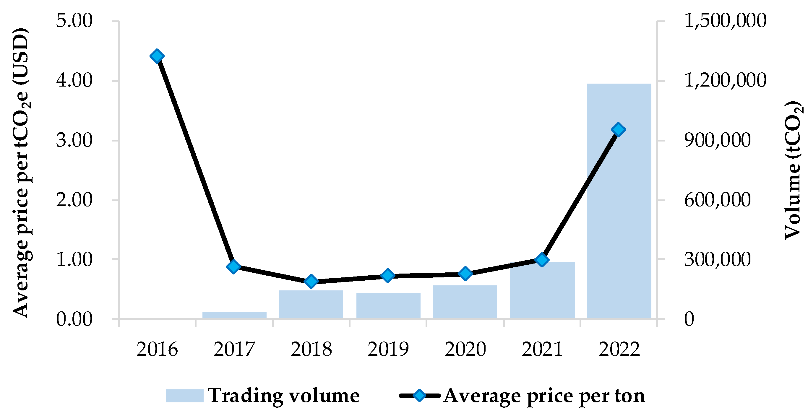 Preprints 84729 g008