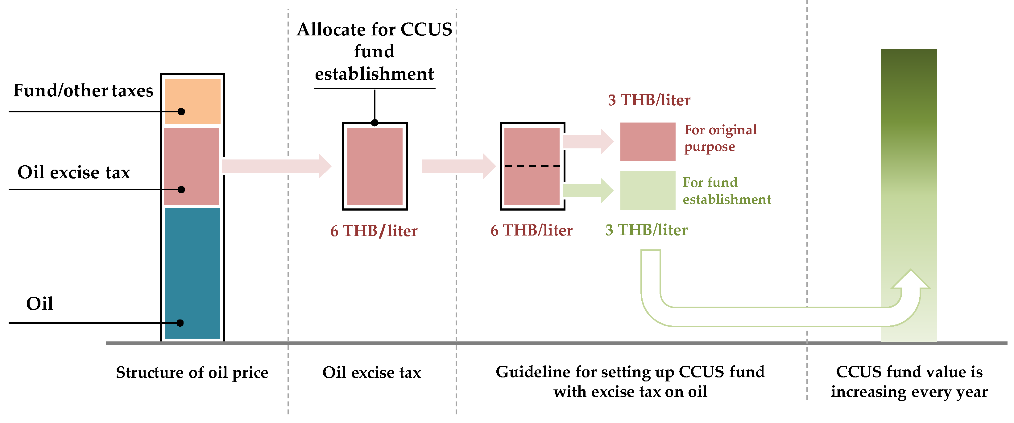 Preprints 84729 g009