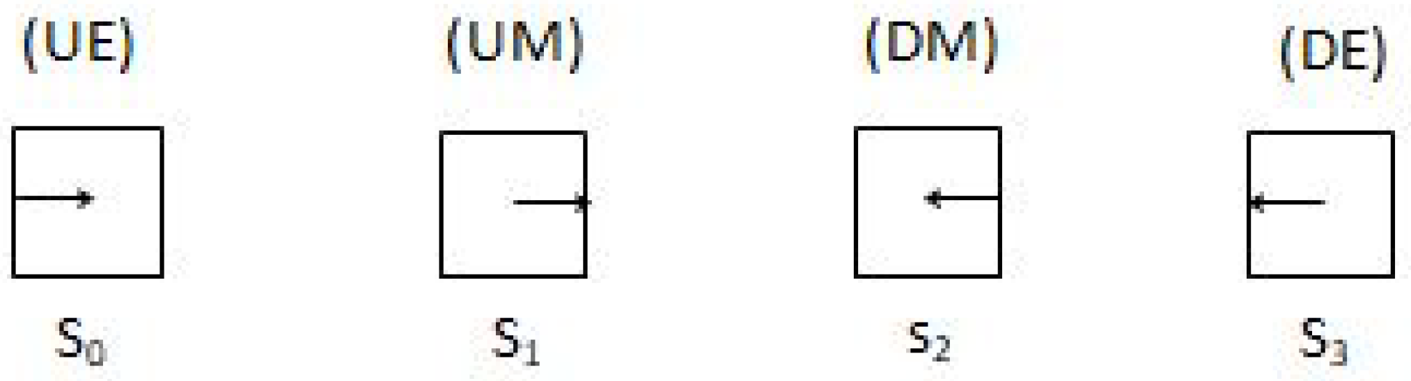 Preprints 141000 g003