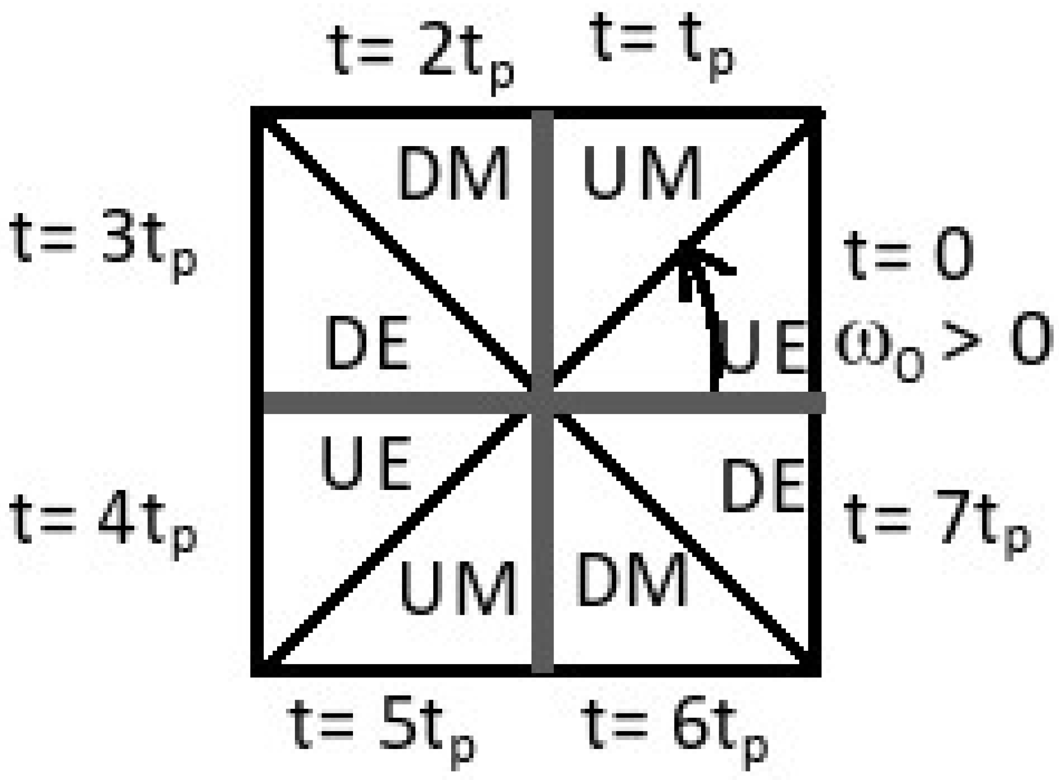 Preprints 141000 g004