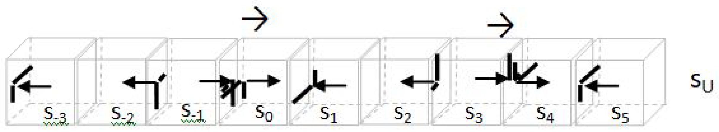 Preprints 141000 g006