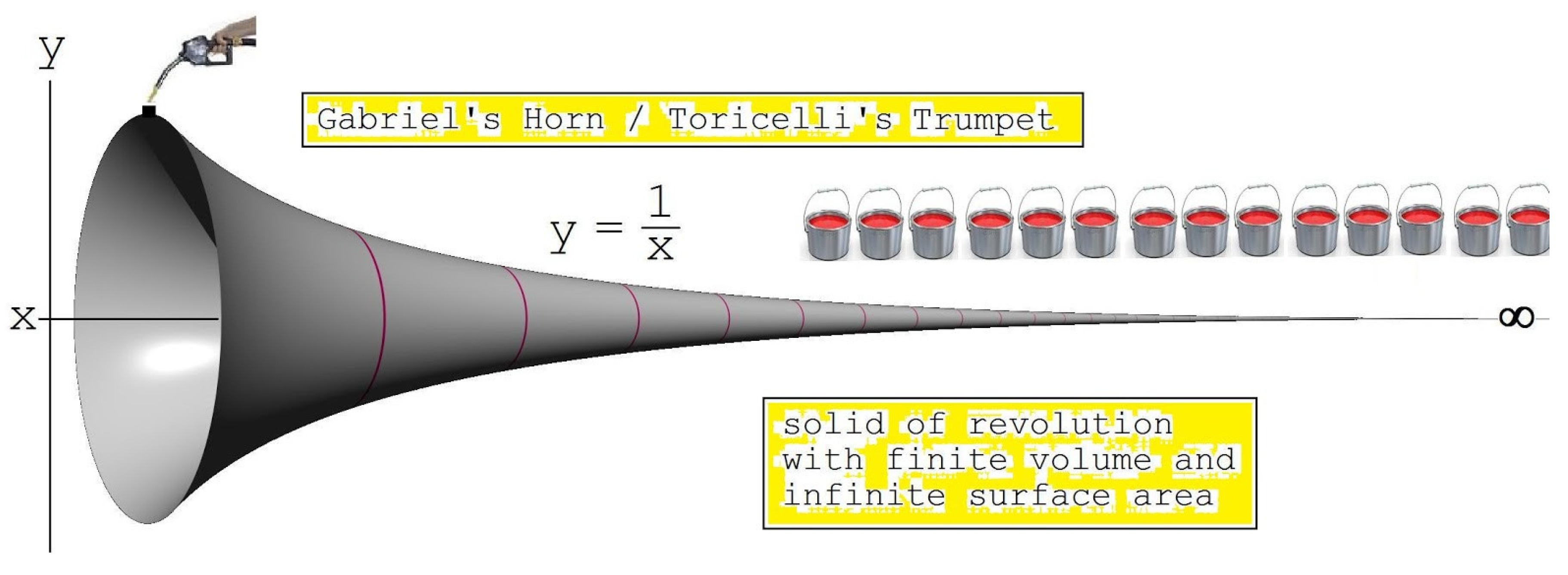 Preprints 107414 g001