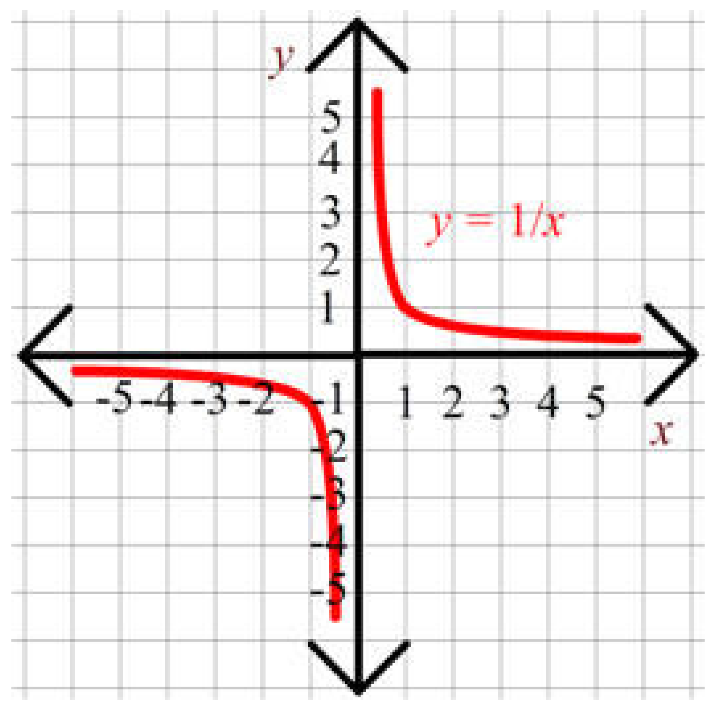 Preprints 107414 g002