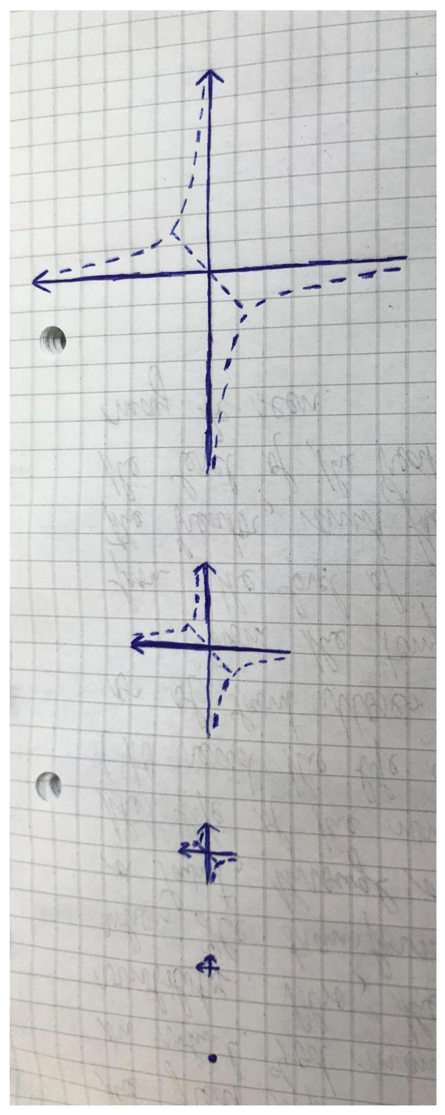 Preprints 107414 g003