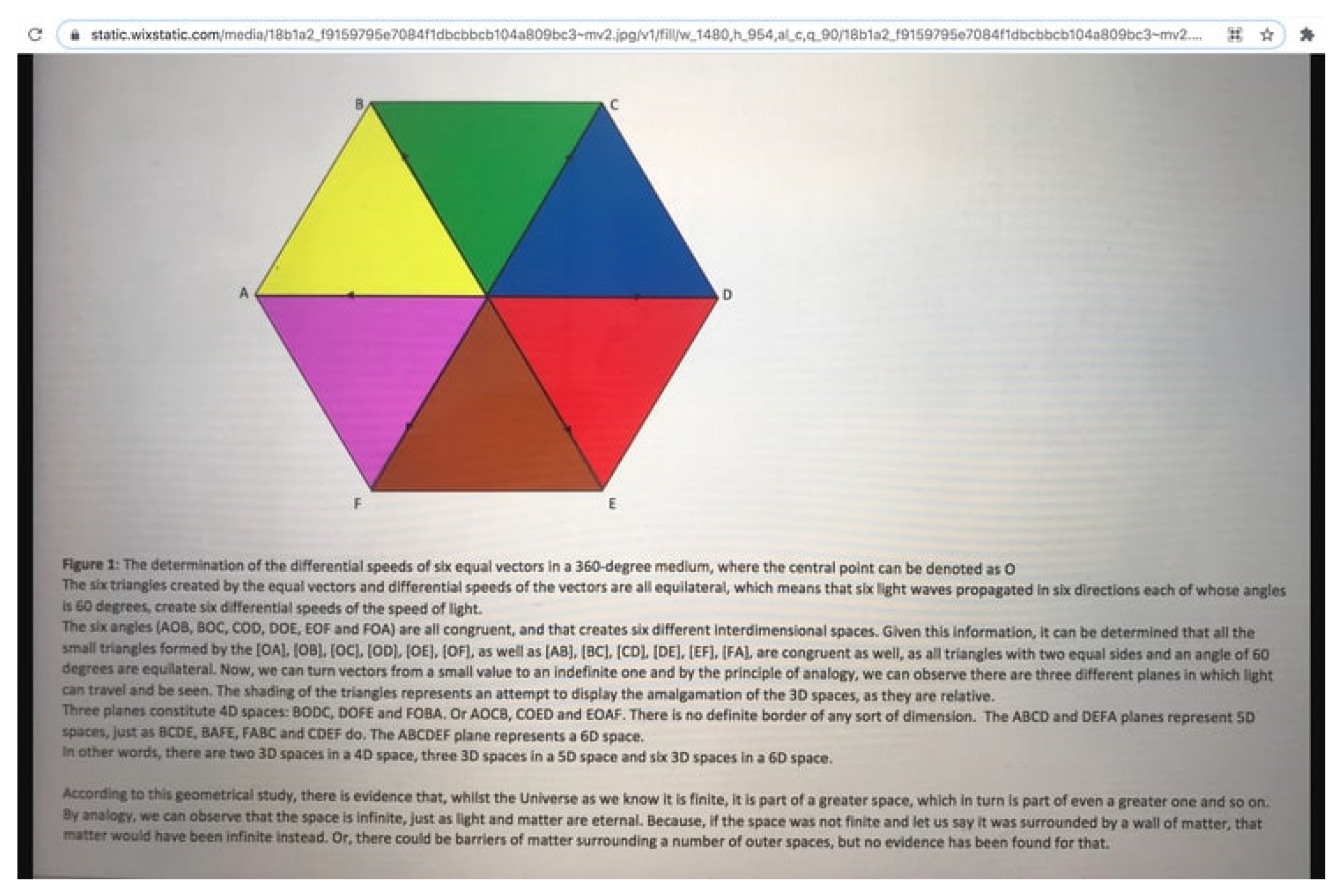 Preprints 107414 g005
