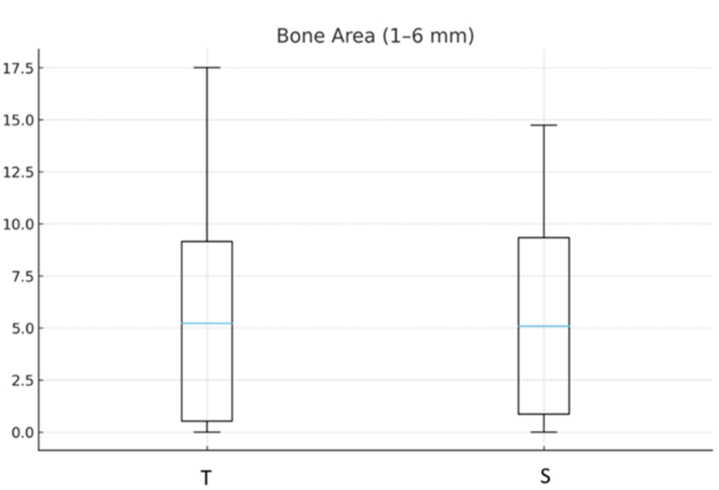 Preprints 191981 g005