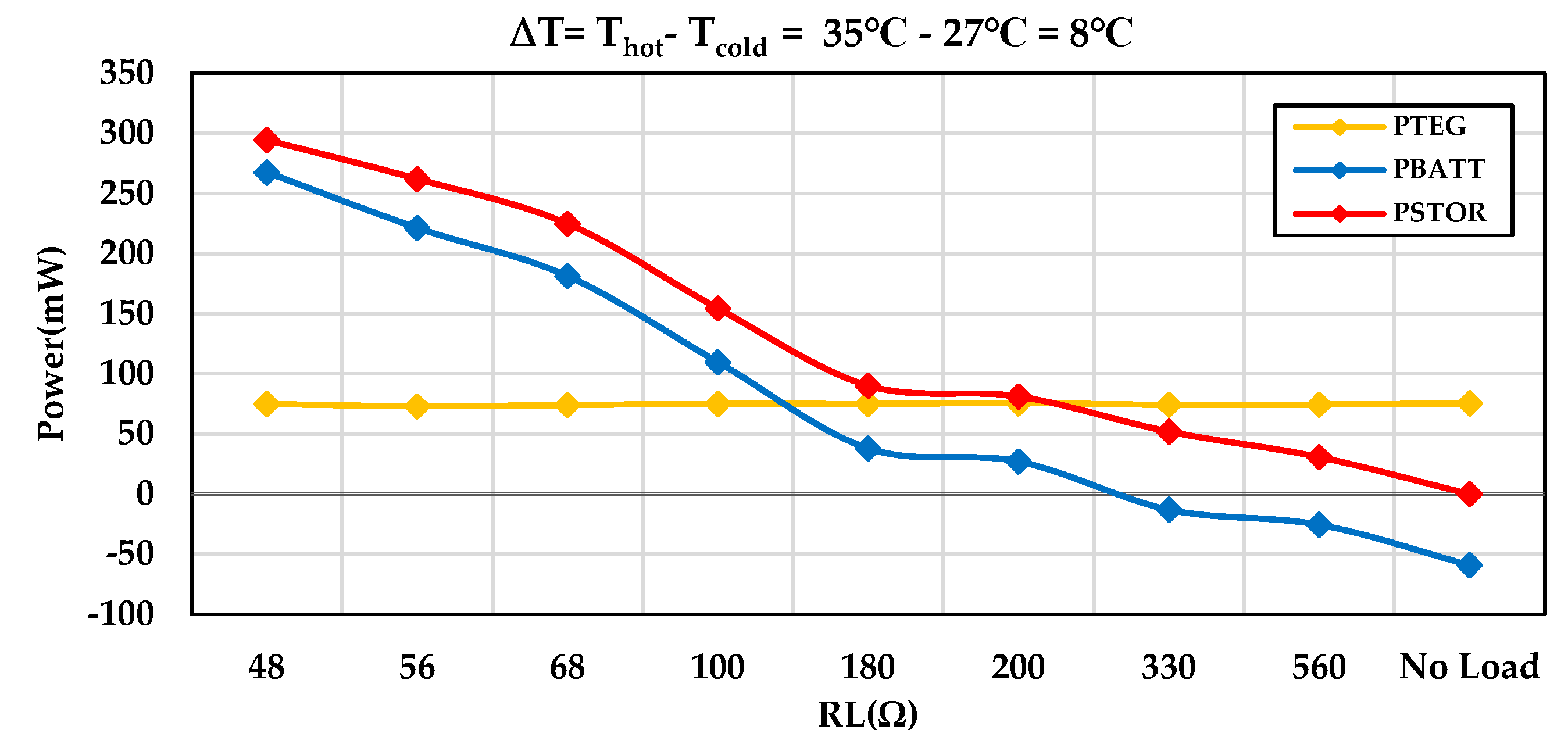 Preprints 102195 g009