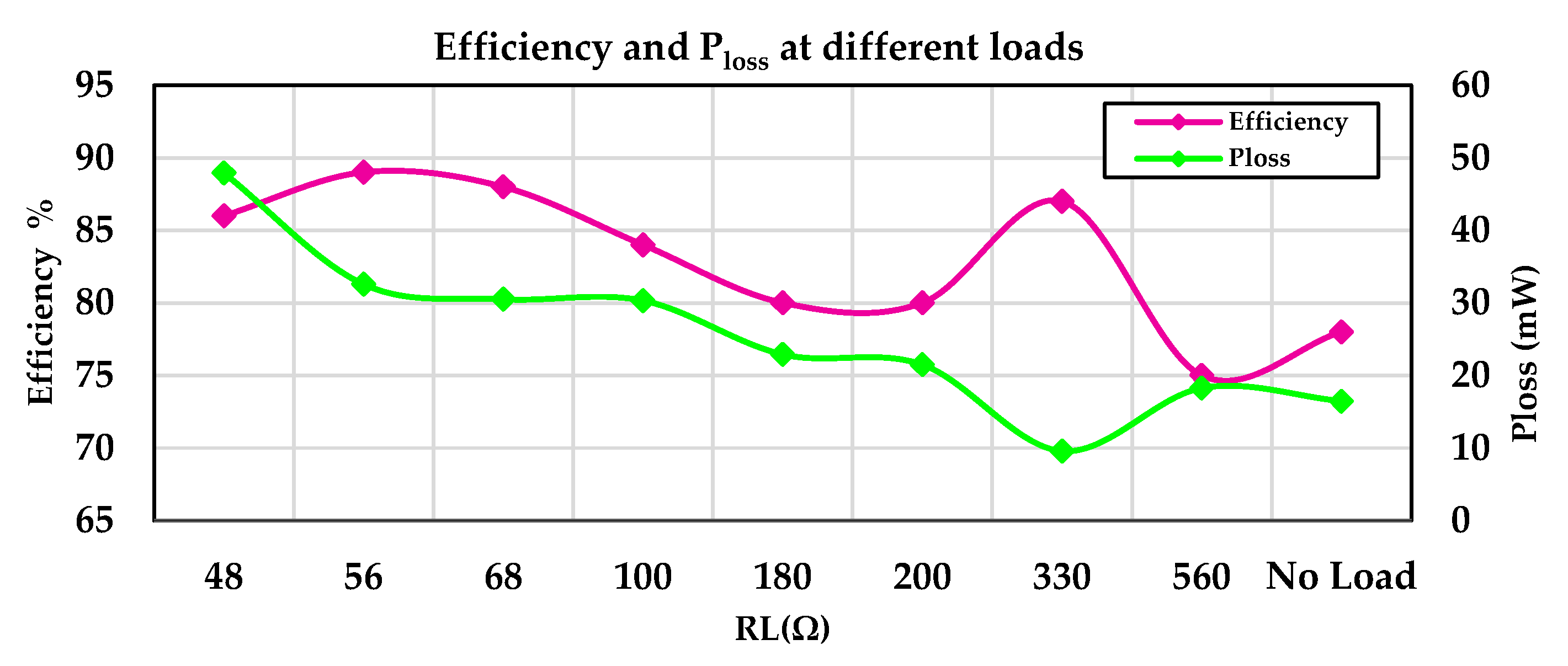 Preprints 102195 g010