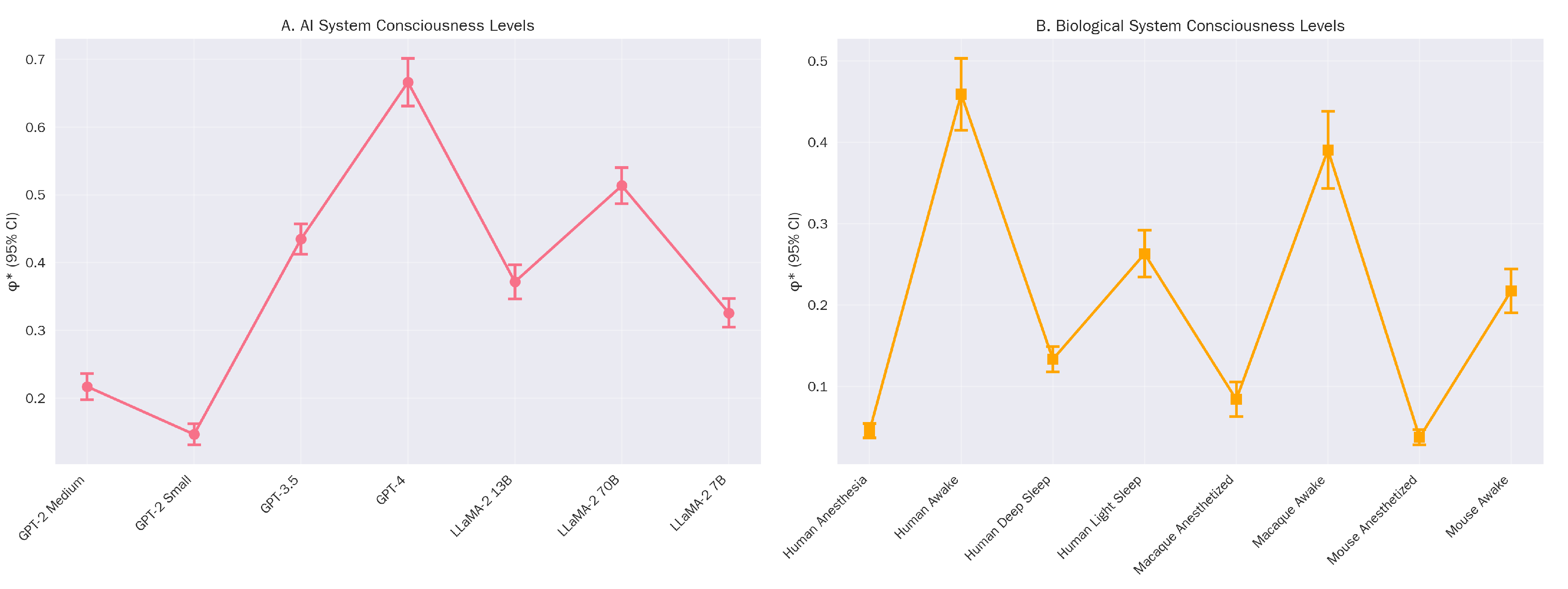 Preprints 173568 g002