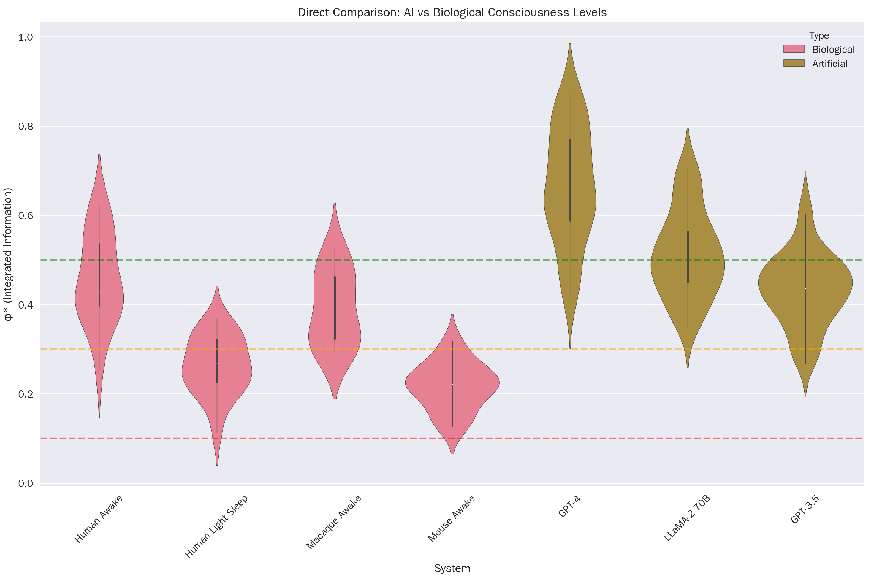 Preprints 173568 g003