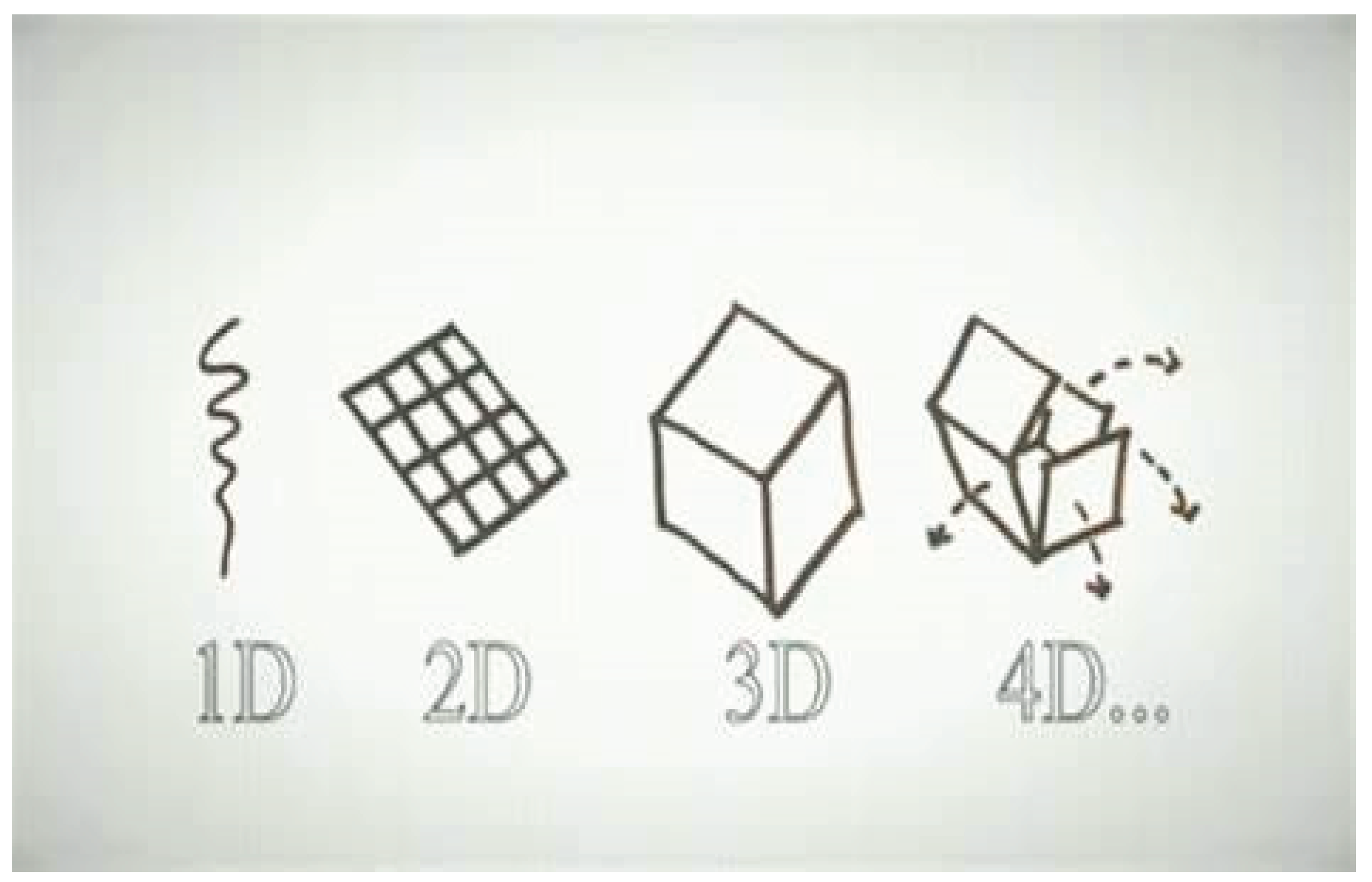 Preprints 190217 g002