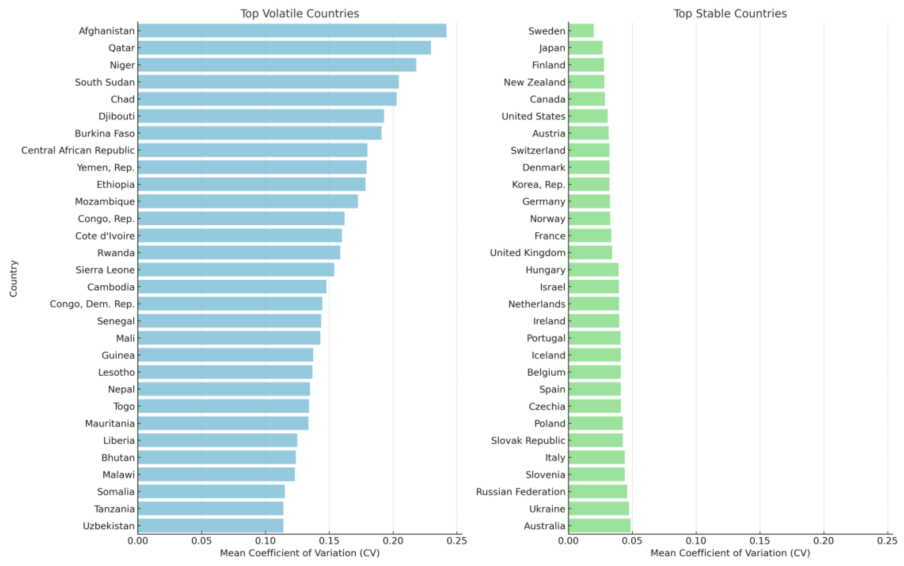 Preprints 188509 g001