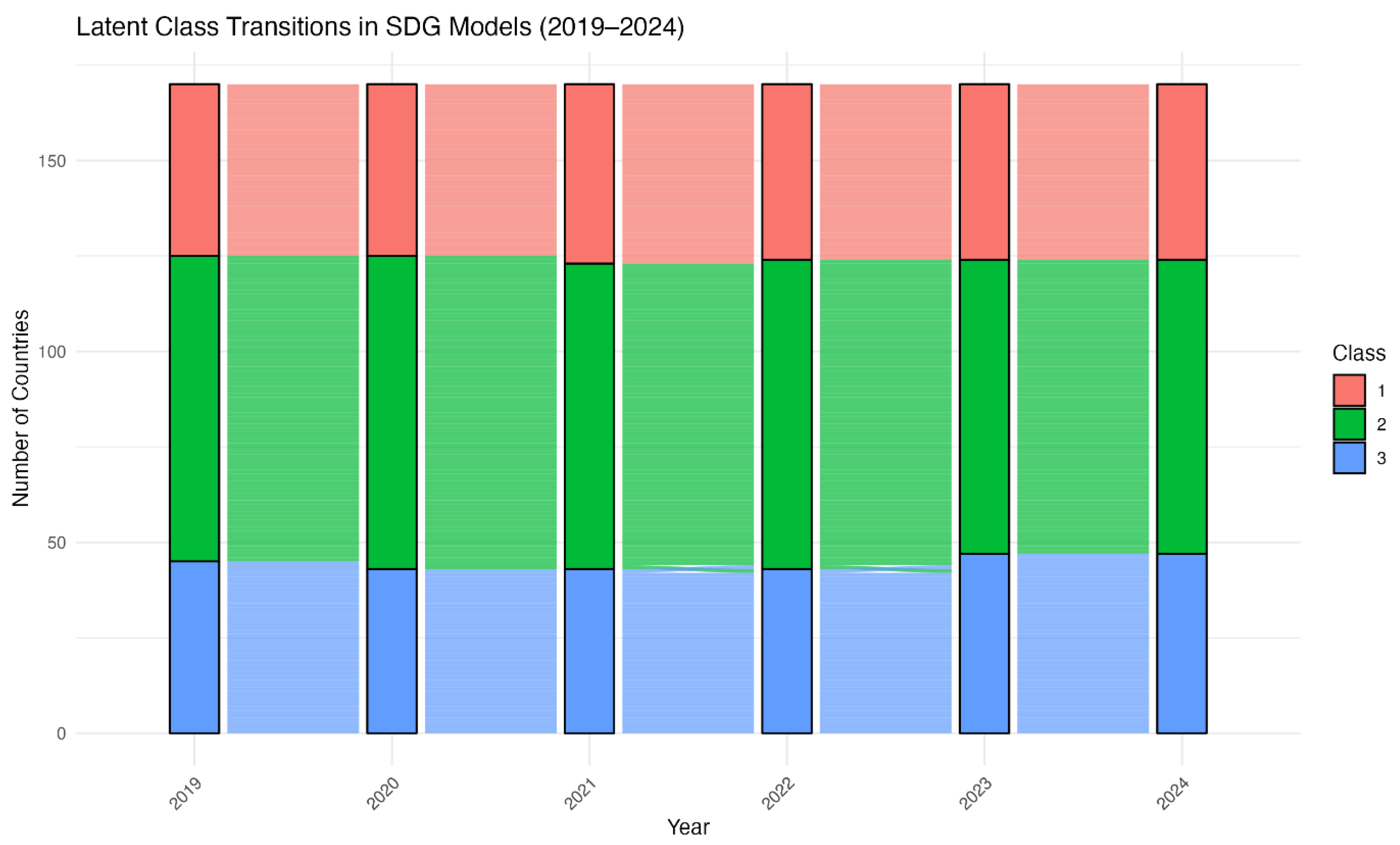 Preprints 188509 g009