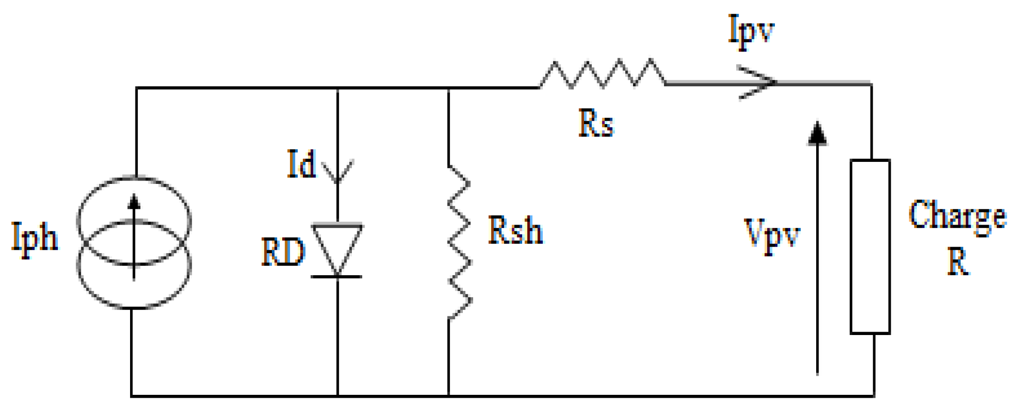 Preprints 92045 g001