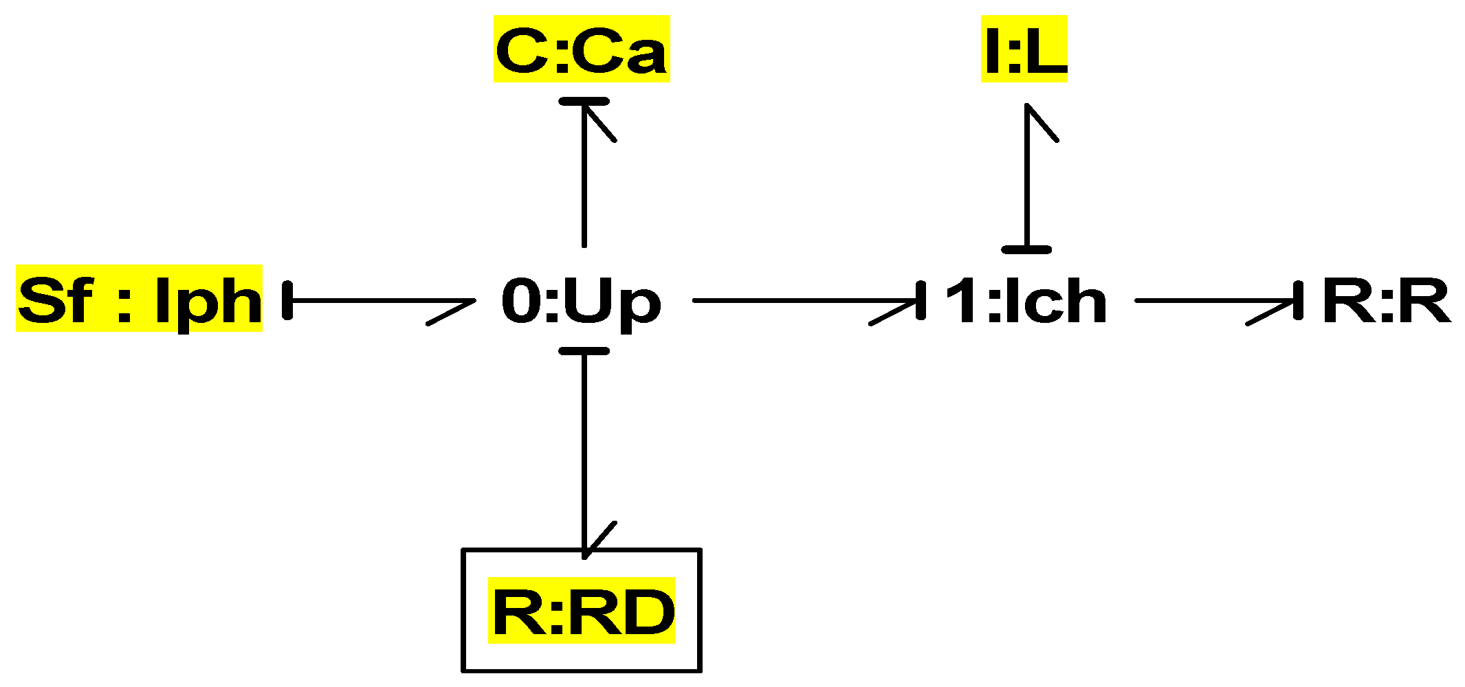 Preprints 92045 g002