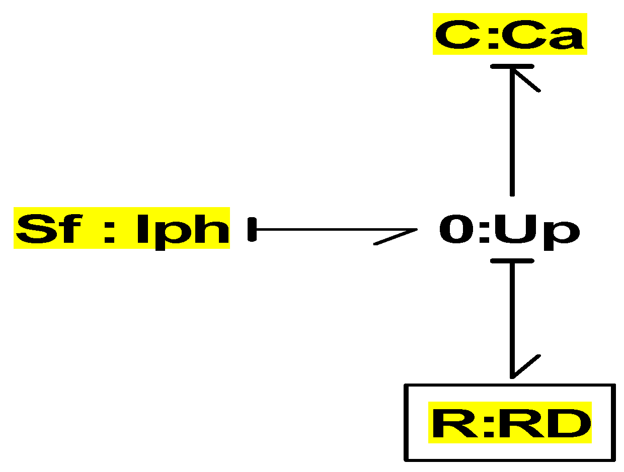 Preprints 92045 g003