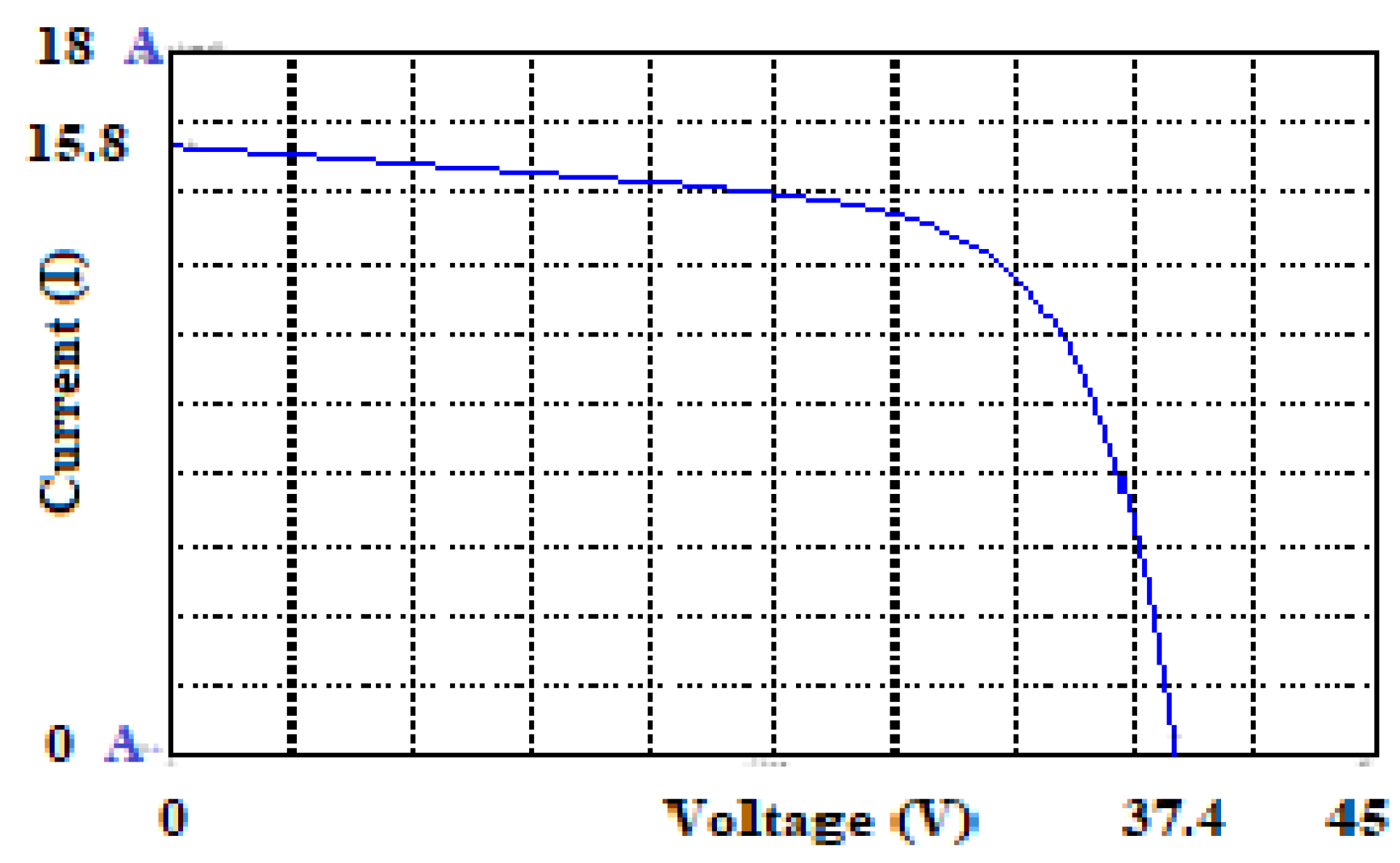Preprints 92045 g005