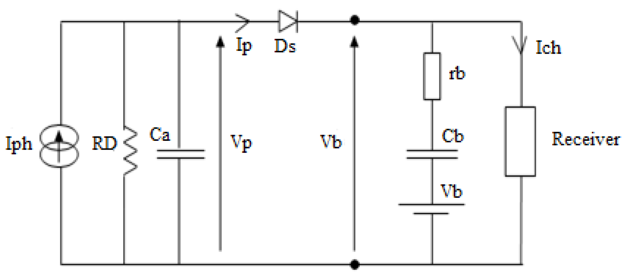Preprints 92045 g010